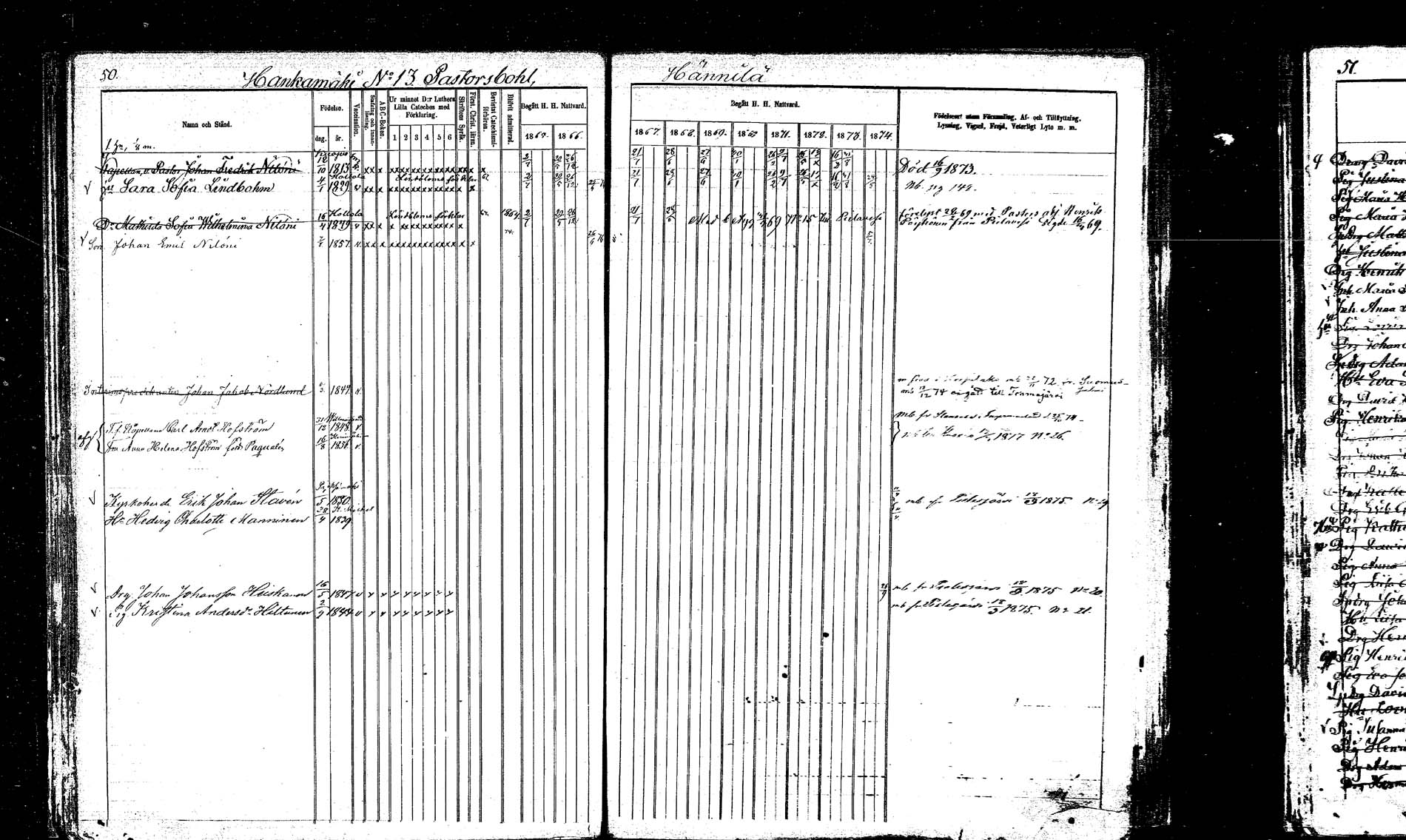 [ ../kirjat/Kirkonkirjat/hankasalmi/rippikirja_1865-1874_mko43-52/kuvat/50.jpg ]
