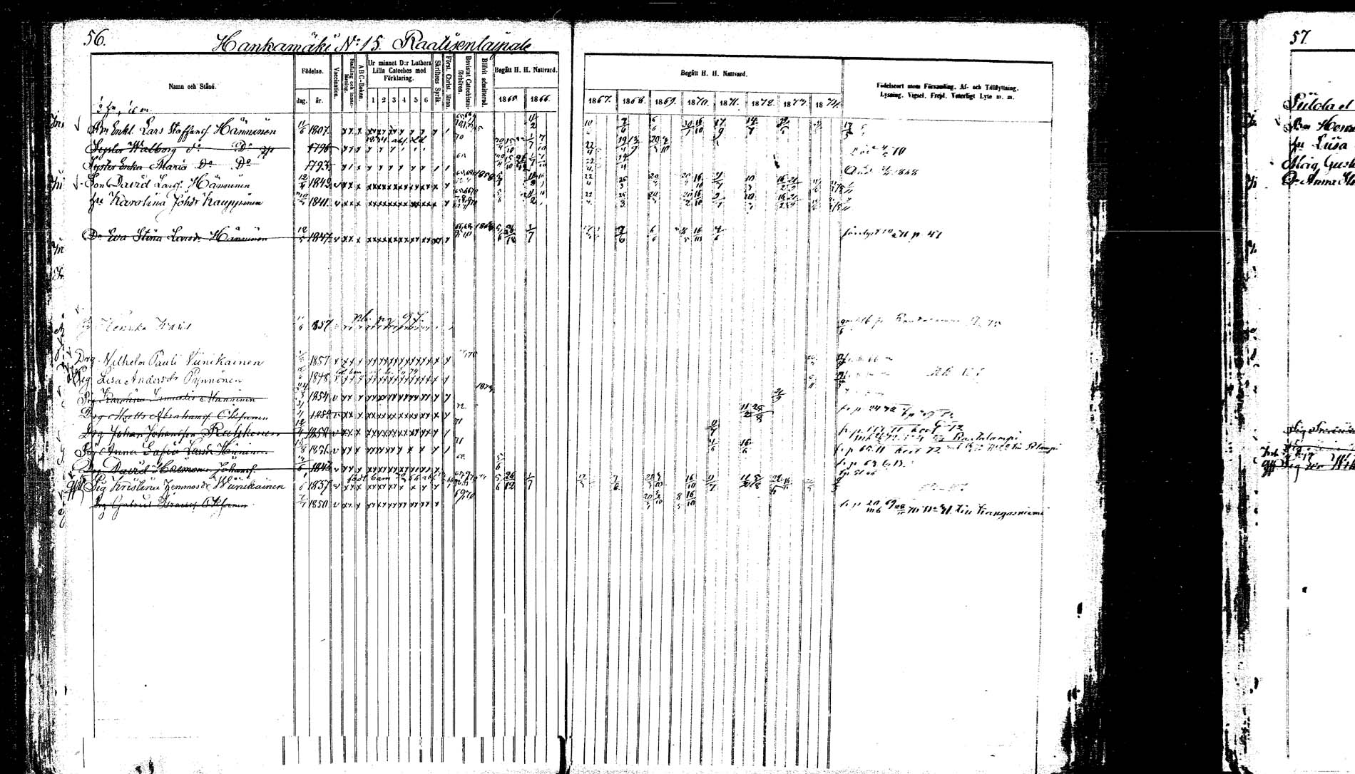 [ ../kirjat/Kirkonkirjat/hankasalmi/rippikirja_1865-1874_mko43-52/kuvat/56.jpg ]
