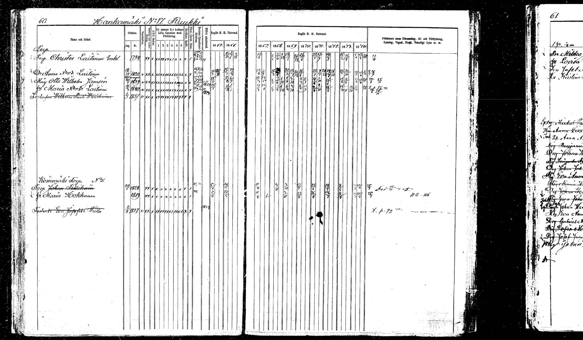 [ ../kirjat/Kirkonkirjat/hankasalmi/rippikirja_1865-1874_mko43-52/kuvat/60.jpg ]