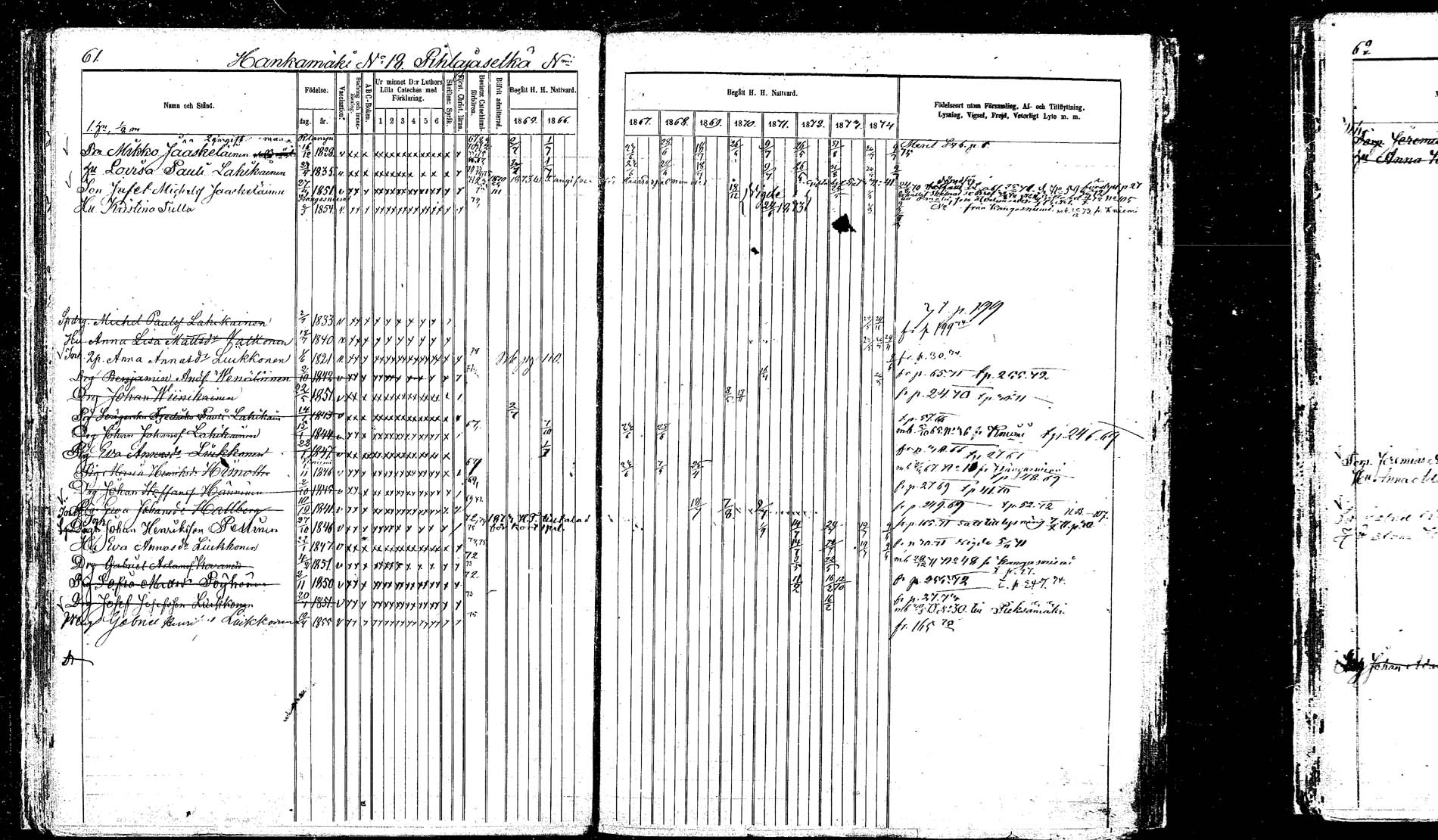 [ ../kirjat/Kirkonkirjat/hankasalmi/rippikirja_1865-1874_mko43-52/kuvat/61.jpg ]
