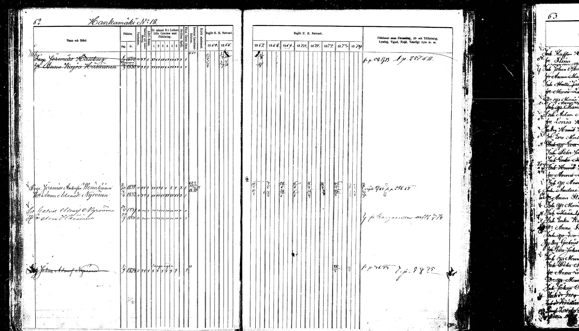 [ ../kirjat/Kirkonkirjat/hankasalmi/rippikirja_1865-1874_mko43-52/kuvat/62.jpg ]