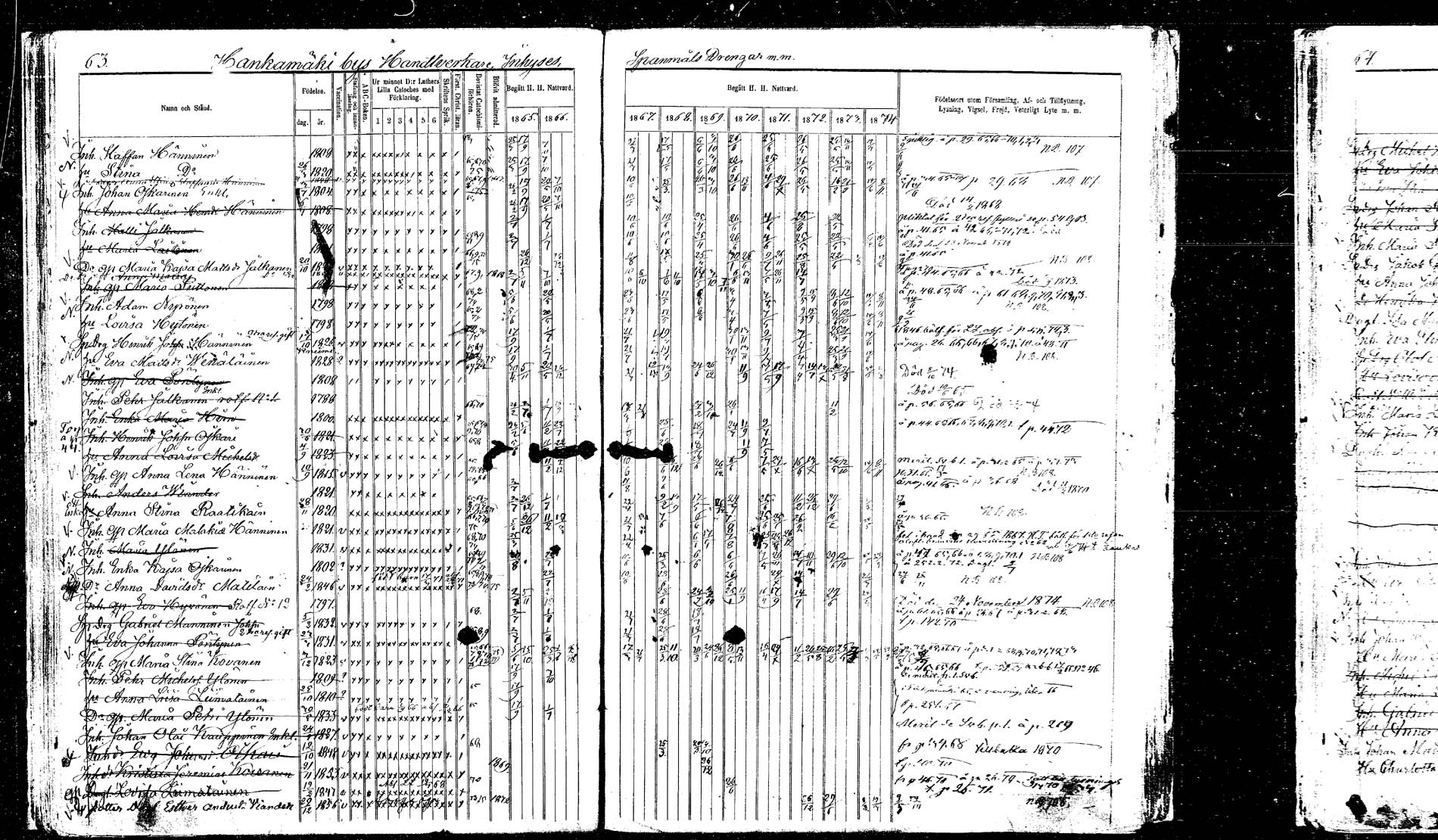 [ ../kirjat/Kirkonkirjat/hankasalmi/rippikirja_1865-1874_mko43-52/kuvat/64.jpg ]