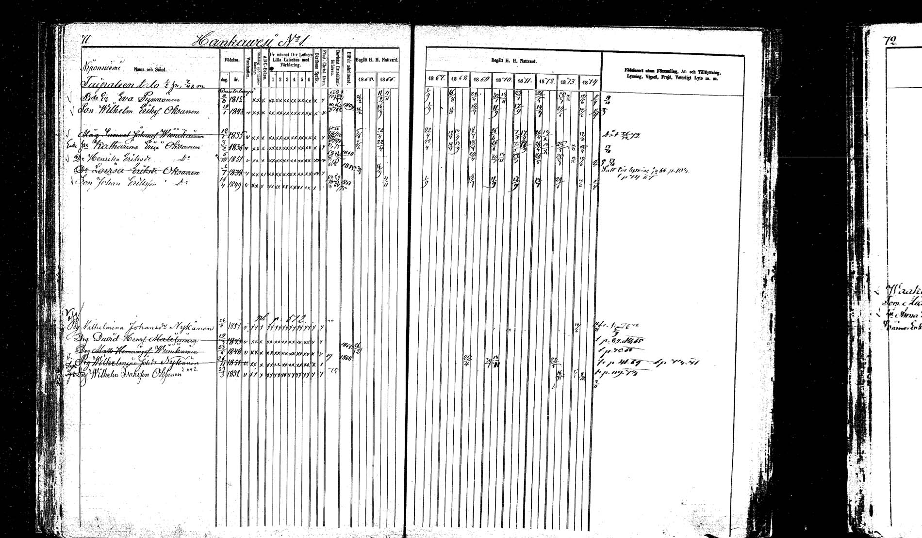 [ ../kirjat/Kirkonkirjat/hankasalmi/rippikirja_1865-1874_mko43-52/kuvat/70.jpg ]
