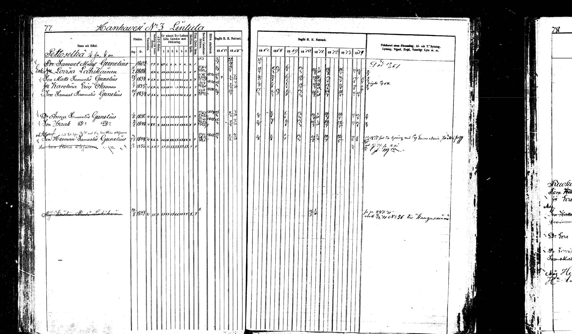 [ ../kirjat/Kirkonkirjat/hankasalmi/rippikirja_1865-1874_mko43-52/kuvat/76.jpg ]