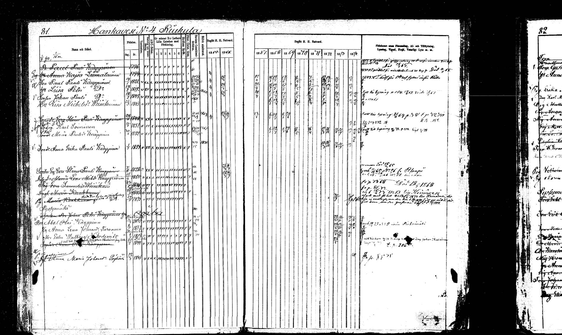 [ ../kirjat/Kirkonkirjat/hankasalmi/rippikirja_1865-1874_mko43-52/kuvat/80.jpg ]