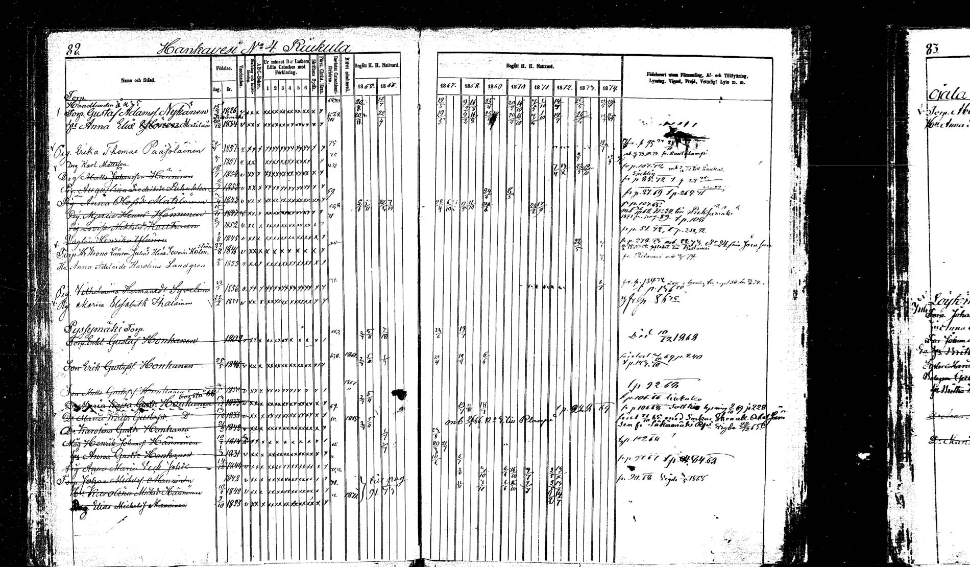 [ ../kirjat/Kirkonkirjat/hankasalmi/rippikirja_1865-1874_mko43-52/kuvat/81.jpg ]
