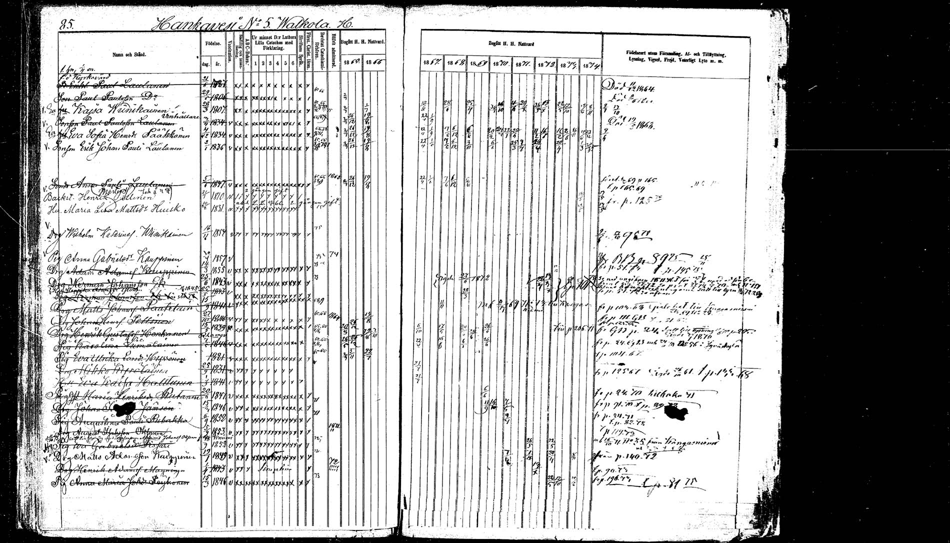 [ ../kirjat/Kirkonkirjat/hankasalmi/rippikirja_1865-1874_mko43-52/kuvat/84.jpg ]