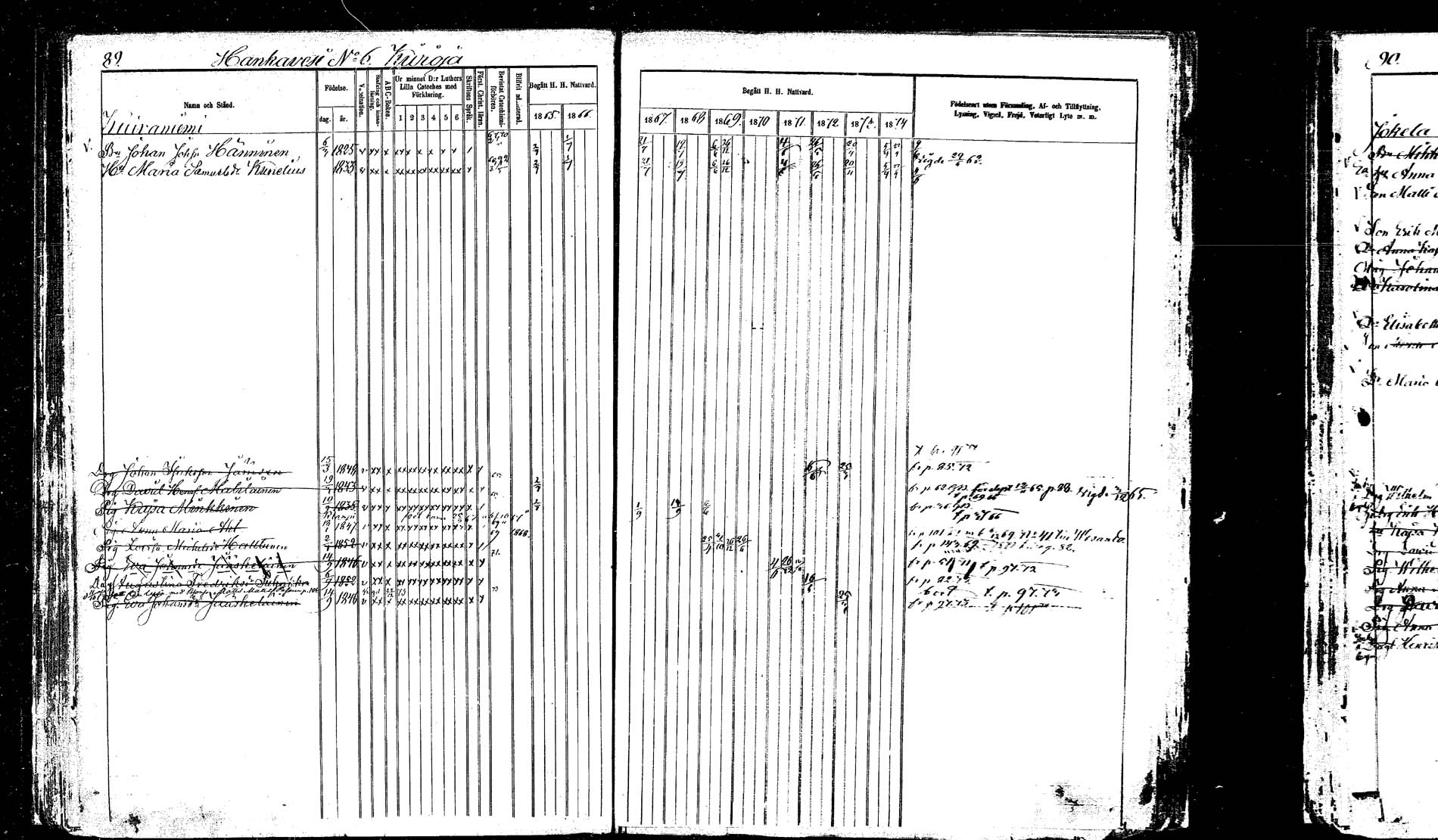 [ ../kirjat/Kirkonkirjat/hankasalmi/rippikirja_1865-1874_mko43-52/kuvat/88.jpg ]