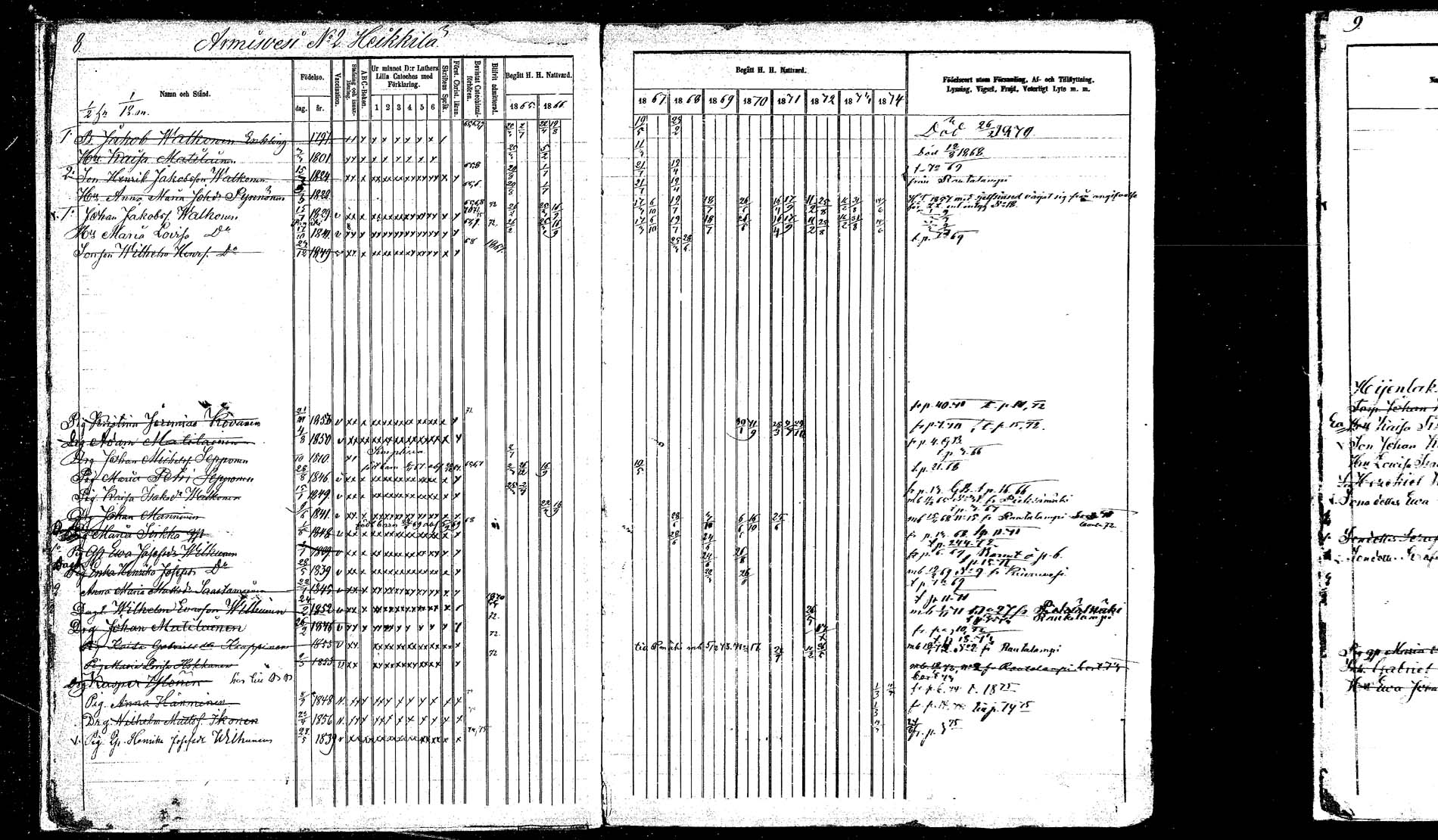 [ ../kirjat/Kirkonkirjat/hankasalmi/rippikirja_1865-1874_mko43-52/kuvat/9.jpg ]