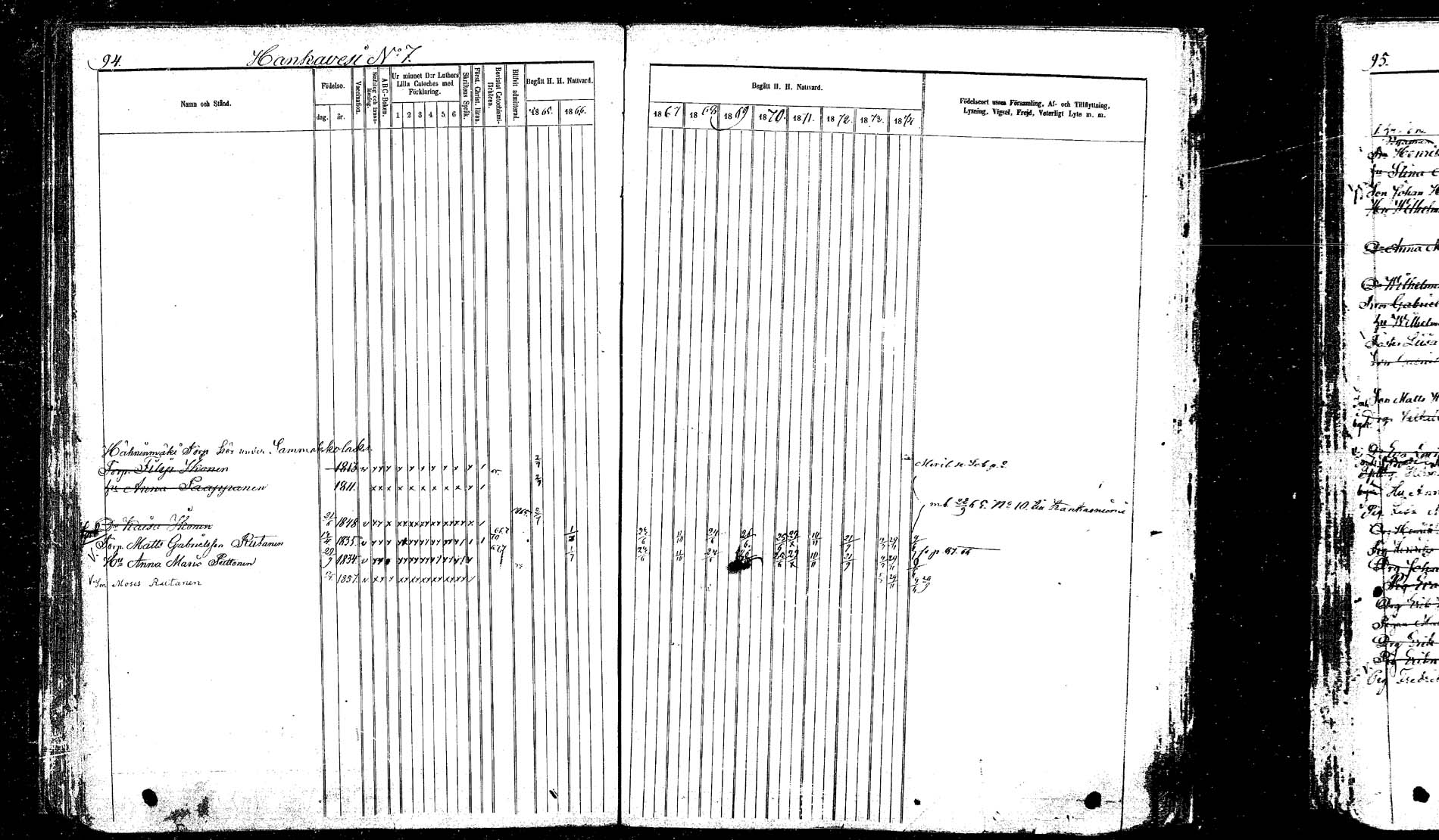 [ ../kirjat/Kirkonkirjat/hankasalmi/rippikirja_1865-1874_mko43-52/kuvat/93.jpg ]