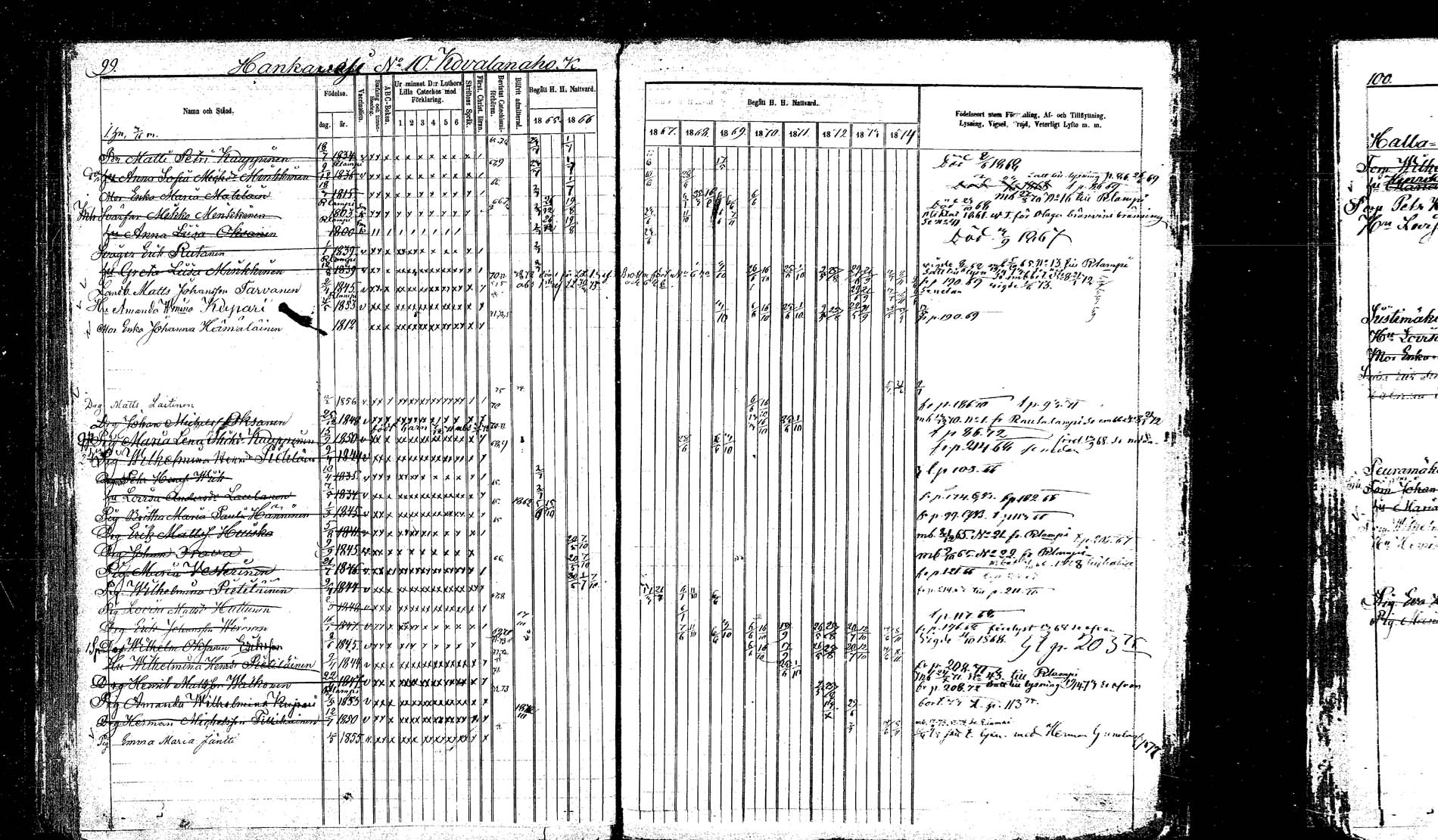 [ ../kirjat/Kirkonkirjat/hankasalmi/rippikirja_1865-1874_mko43-52/kuvat/98.jpg ]