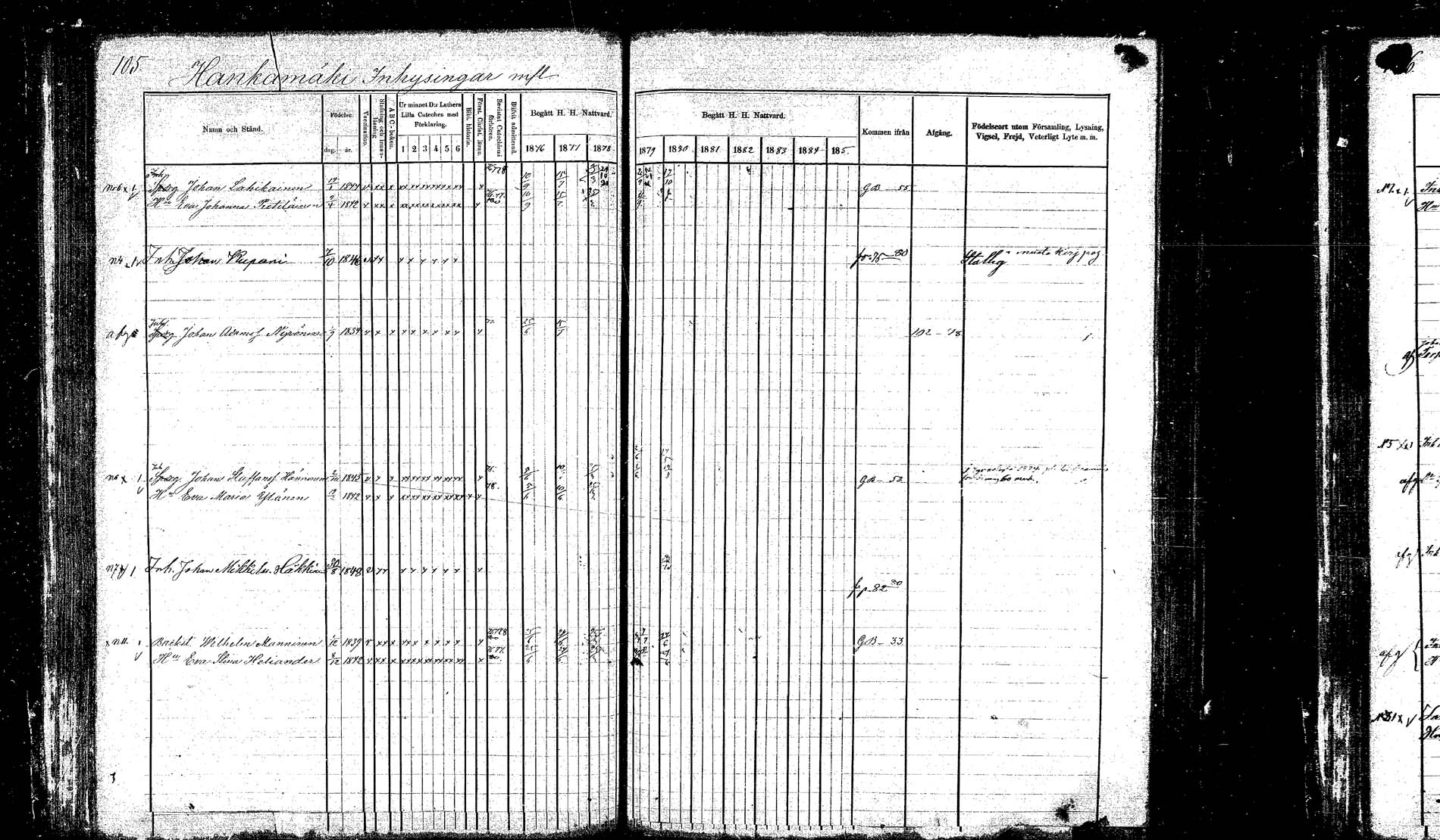 [ ../kirjat/Kirkonkirjat/hankasalmi/rippikirja_1874-1880_mko53-62_1/kuvat/101.jpg ]