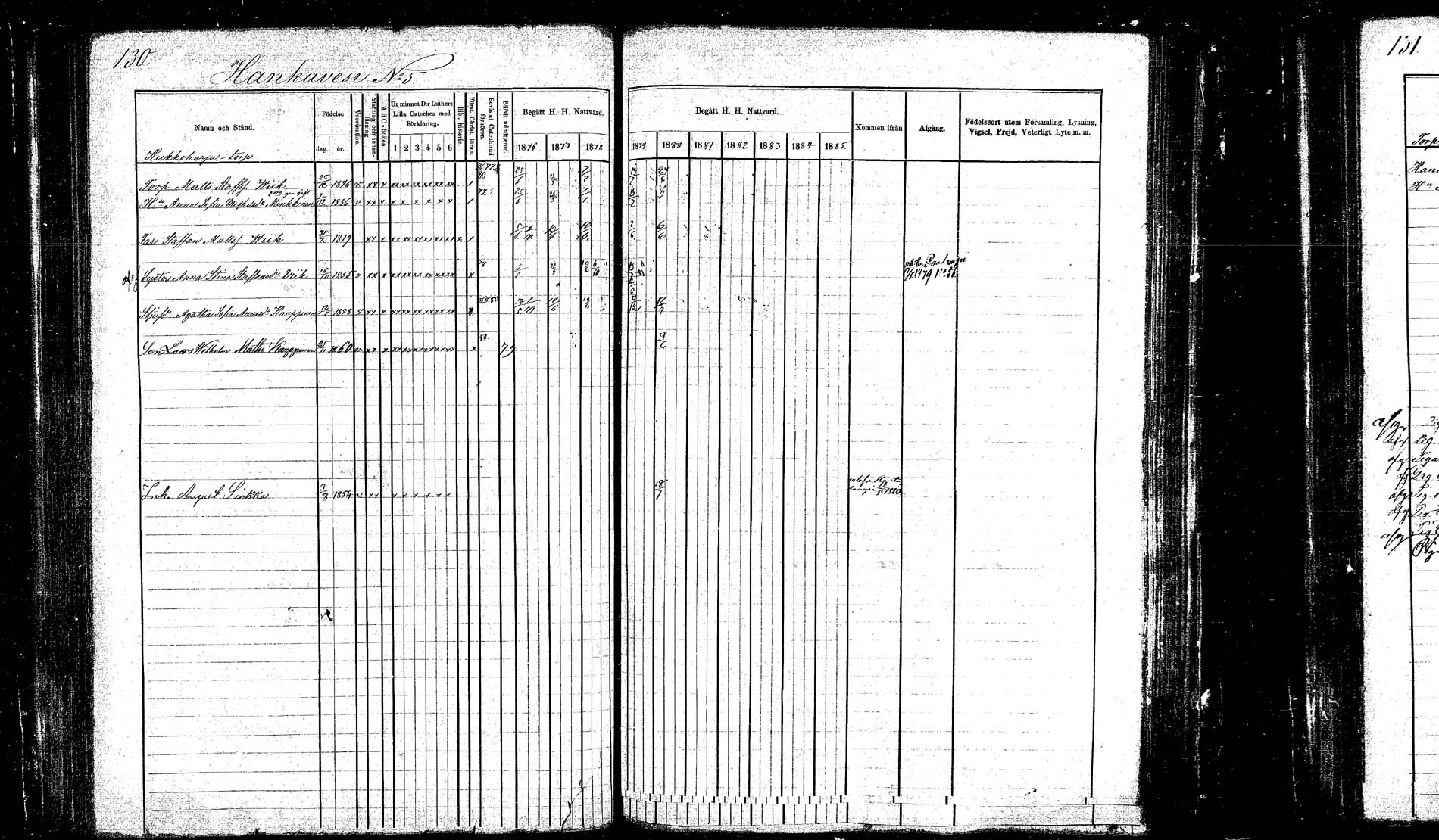 [ ../kirjat/Kirkonkirjat/hankasalmi/rippikirja_1874-1880_mko53-62_1/kuvat/128.jpg ]