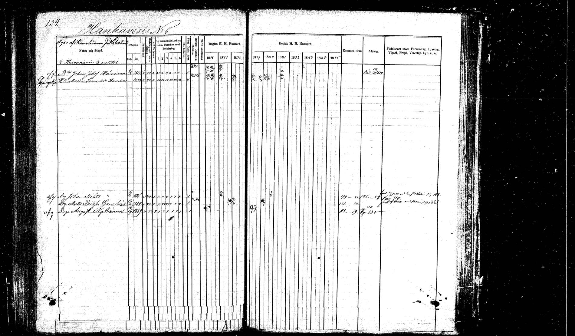 [ ../kirjat/Kirkonkirjat/hankasalmi/rippikirja_1874-1880_mko53-62_1/kuvat/132.jpg ]