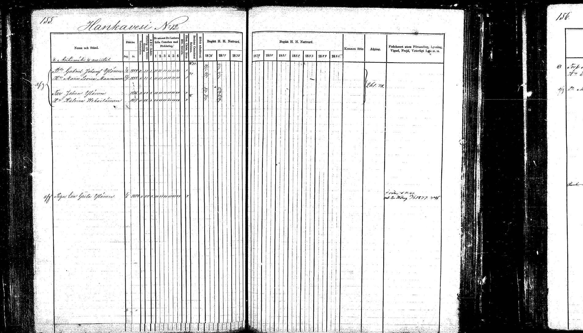 [ ../kirjat/Kirkonkirjat/hankasalmi/rippikirja_1874-1880_mko53-62_1/kuvat/152.jpg ]