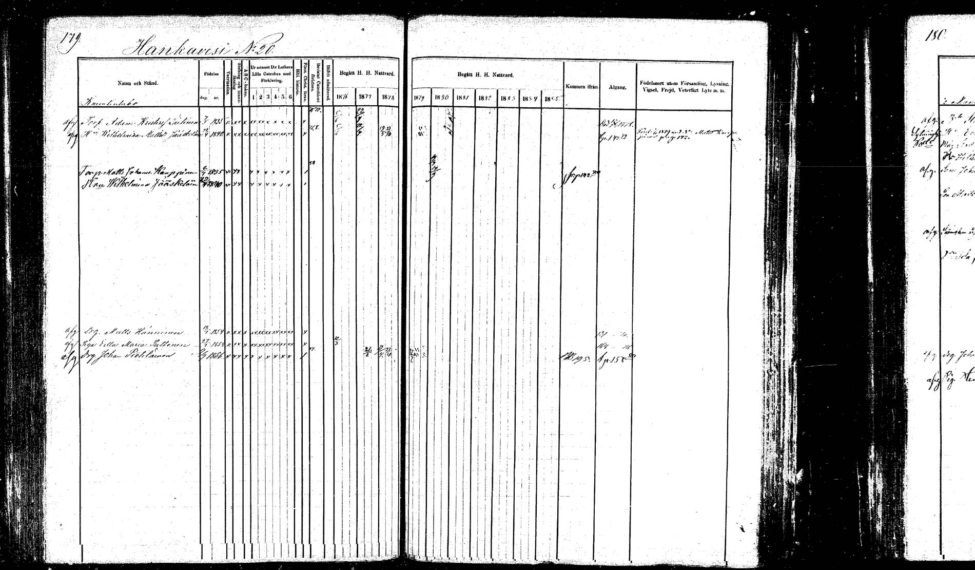 [ ../kirjat/Kirkonkirjat/hankasalmi/rippikirja_1874-1880_mko53-62_1/kuvat/176.jpg ]