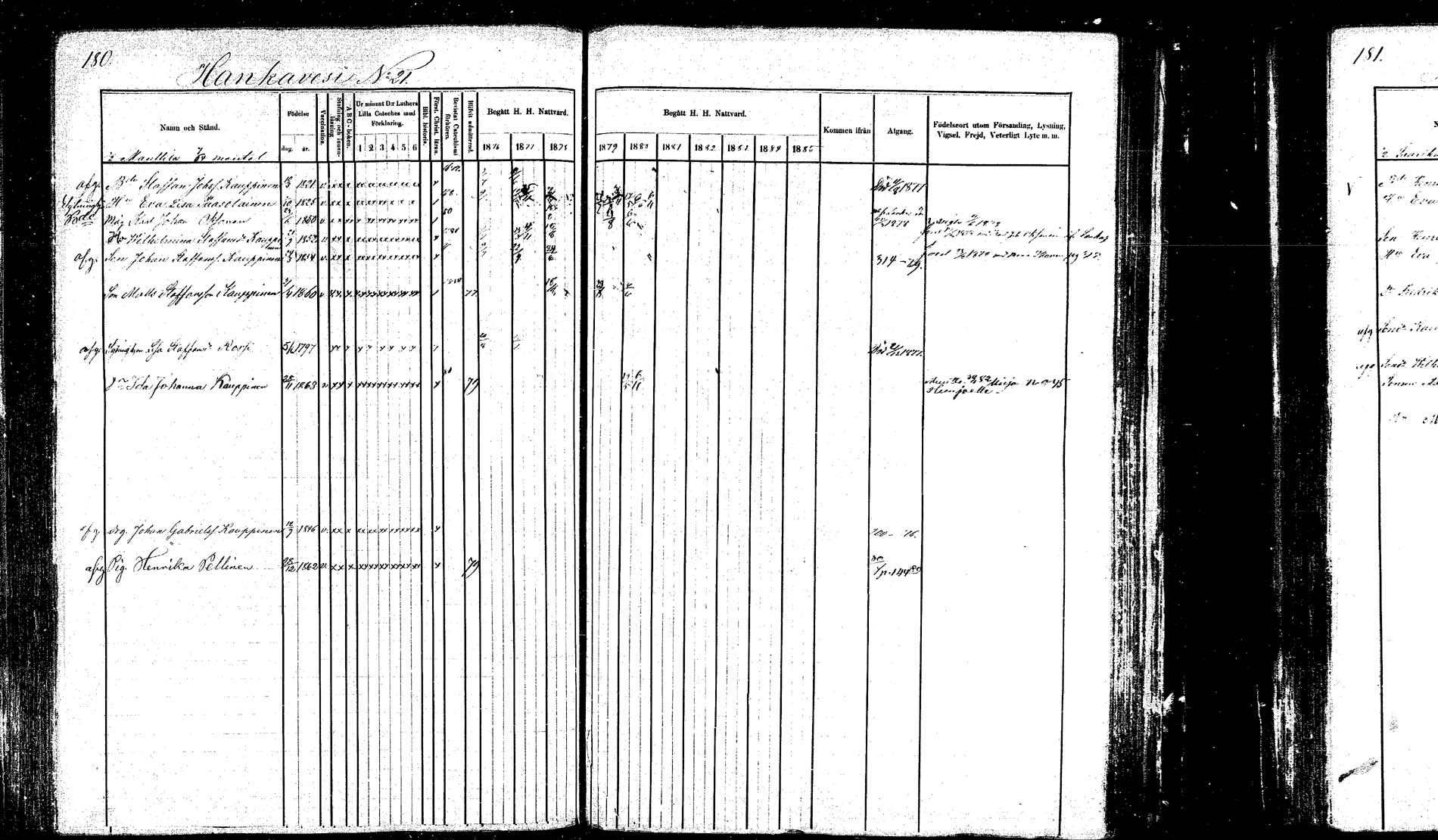 [ ../kirjat/Kirkonkirjat/hankasalmi/rippikirja_1874-1880_mko53-62_1/kuvat/177.jpg ]