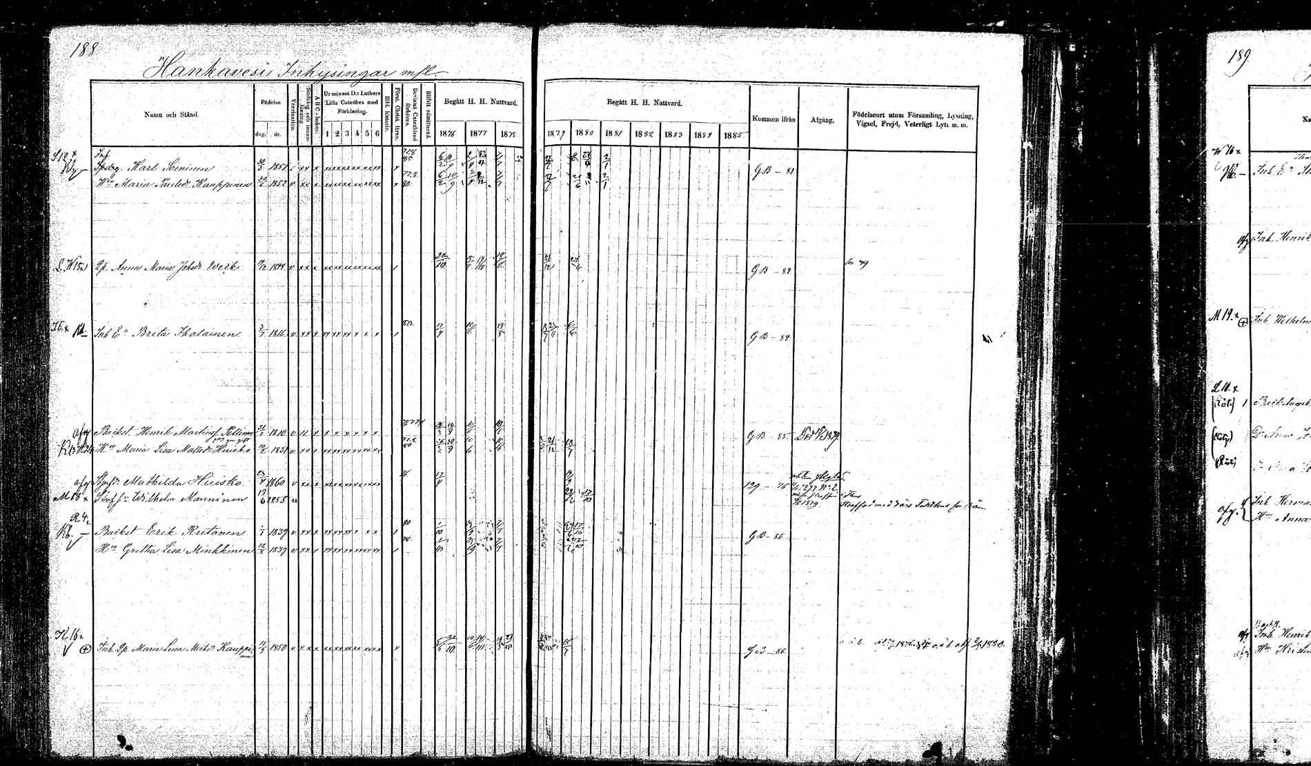 [ ../kirjat/Kirkonkirjat/hankasalmi/rippikirja_1874-1880_mko53-62_1/kuvat/185.jpg ]