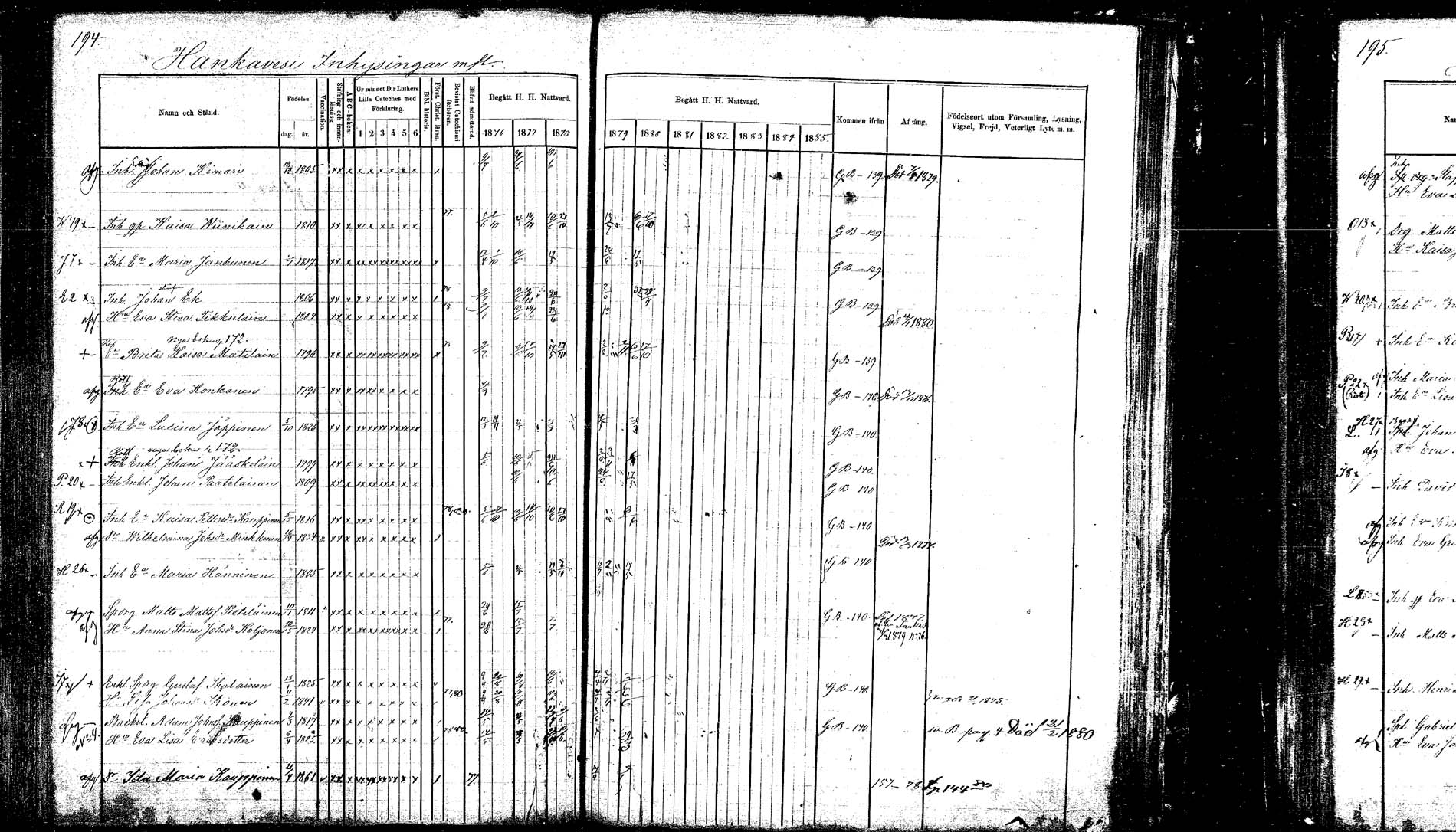 [ ../kirjat/Kirkonkirjat/hankasalmi/rippikirja_1874-1880_mko53-62_1/kuvat/191.jpg ]
