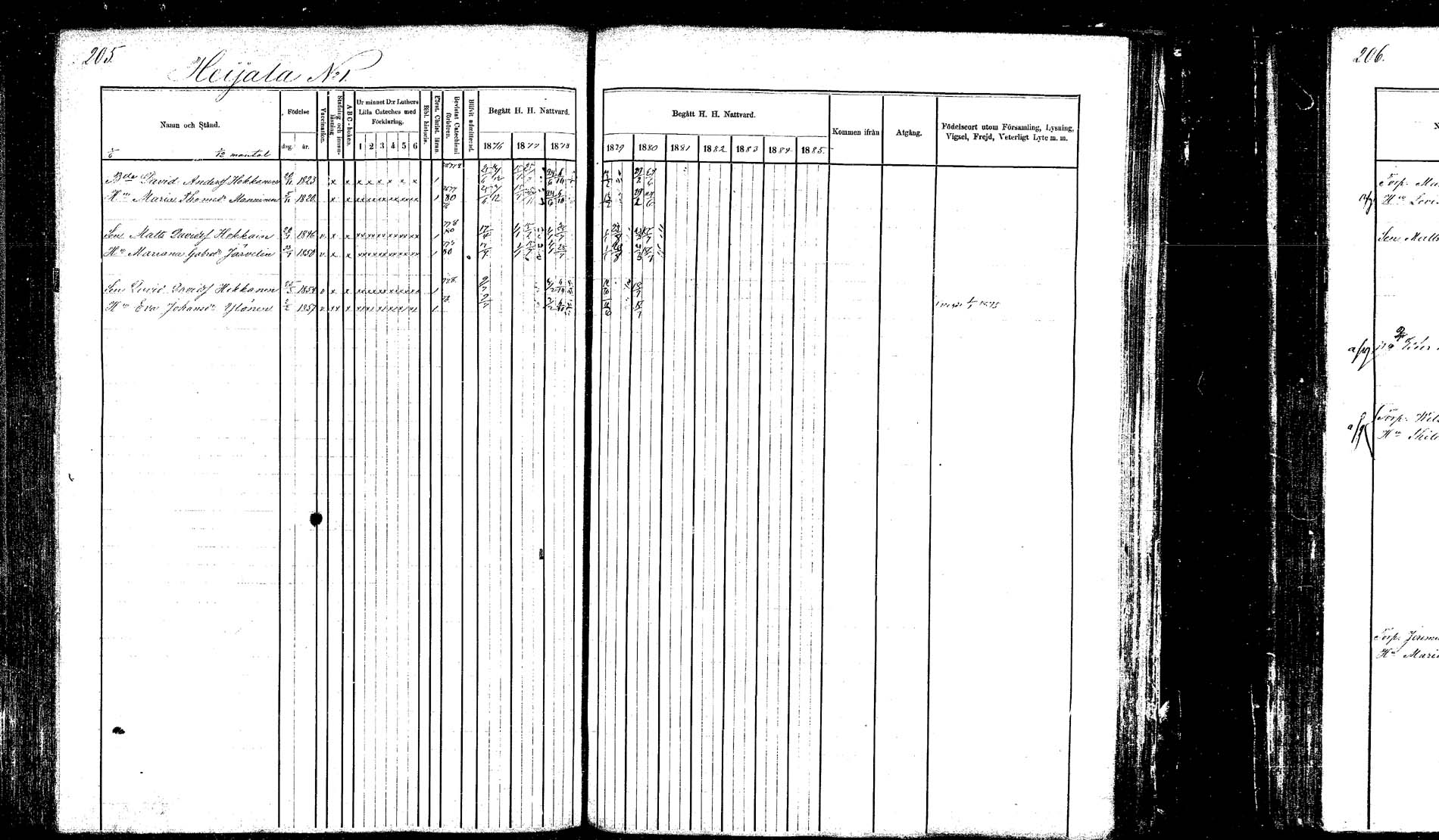 [ ../kirjat/Kirkonkirjat/hankasalmi/rippikirja_1874-1880_mko53-62_1/kuvat/202.jpg ]
