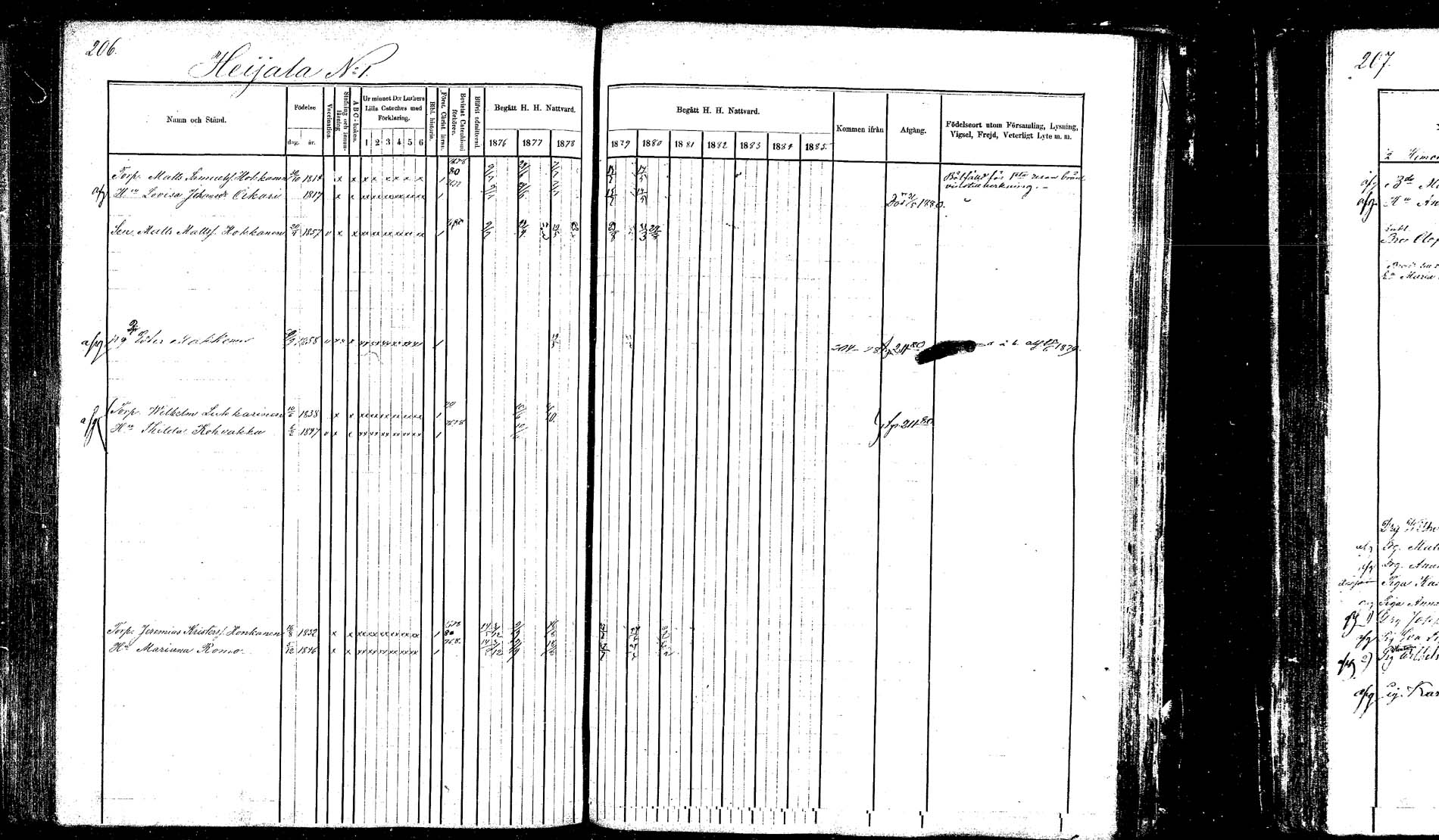 [ ../kirjat/Kirkonkirjat/hankasalmi/rippikirja_1874-1880_mko53-62_1/kuvat/203.jpg ]