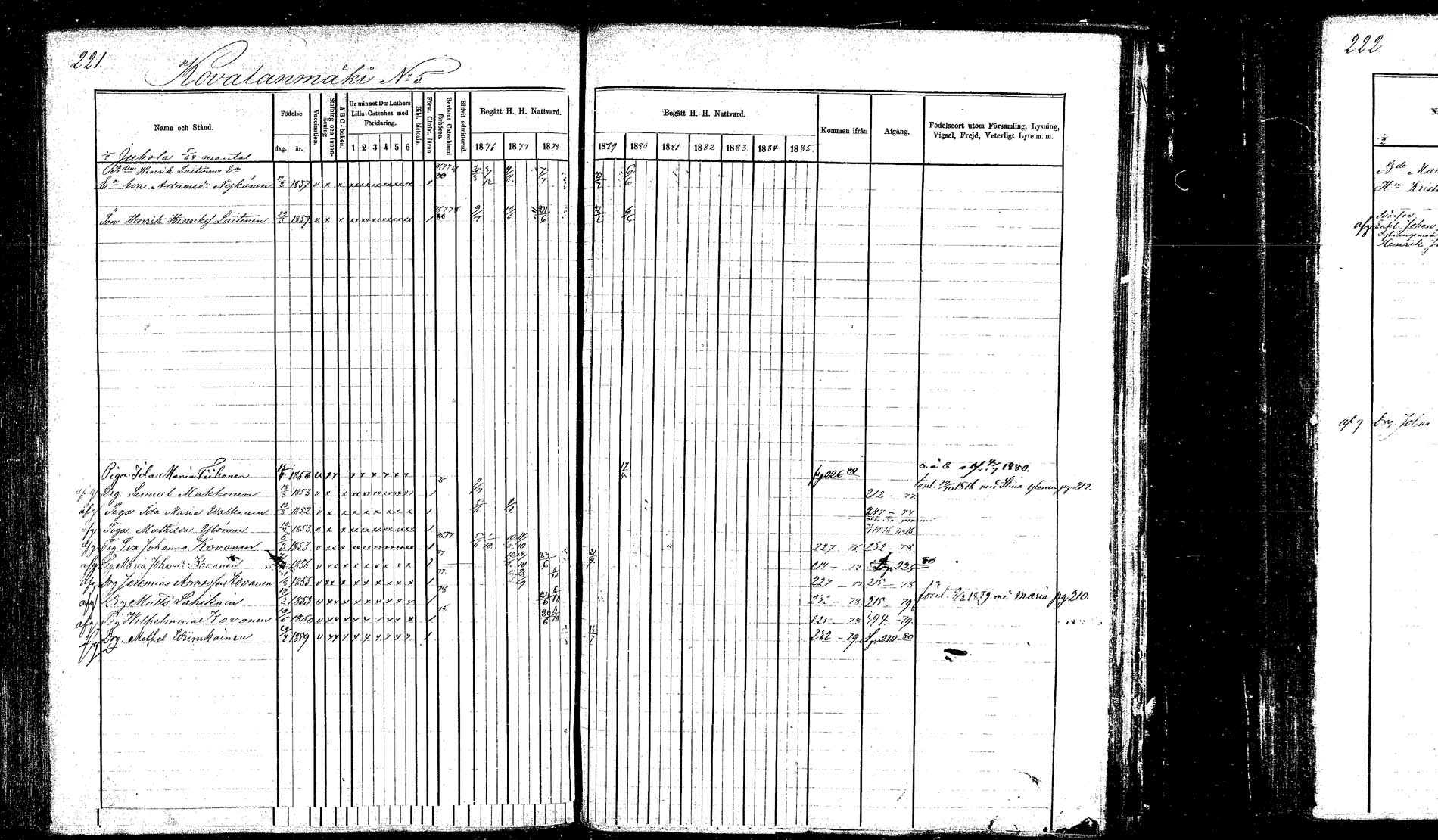 [ ../kirjat/Kirkonkirjat/hankasalmi/rippikirja_1874-1880_mko53-62_1/kuvat/218.jpg ]