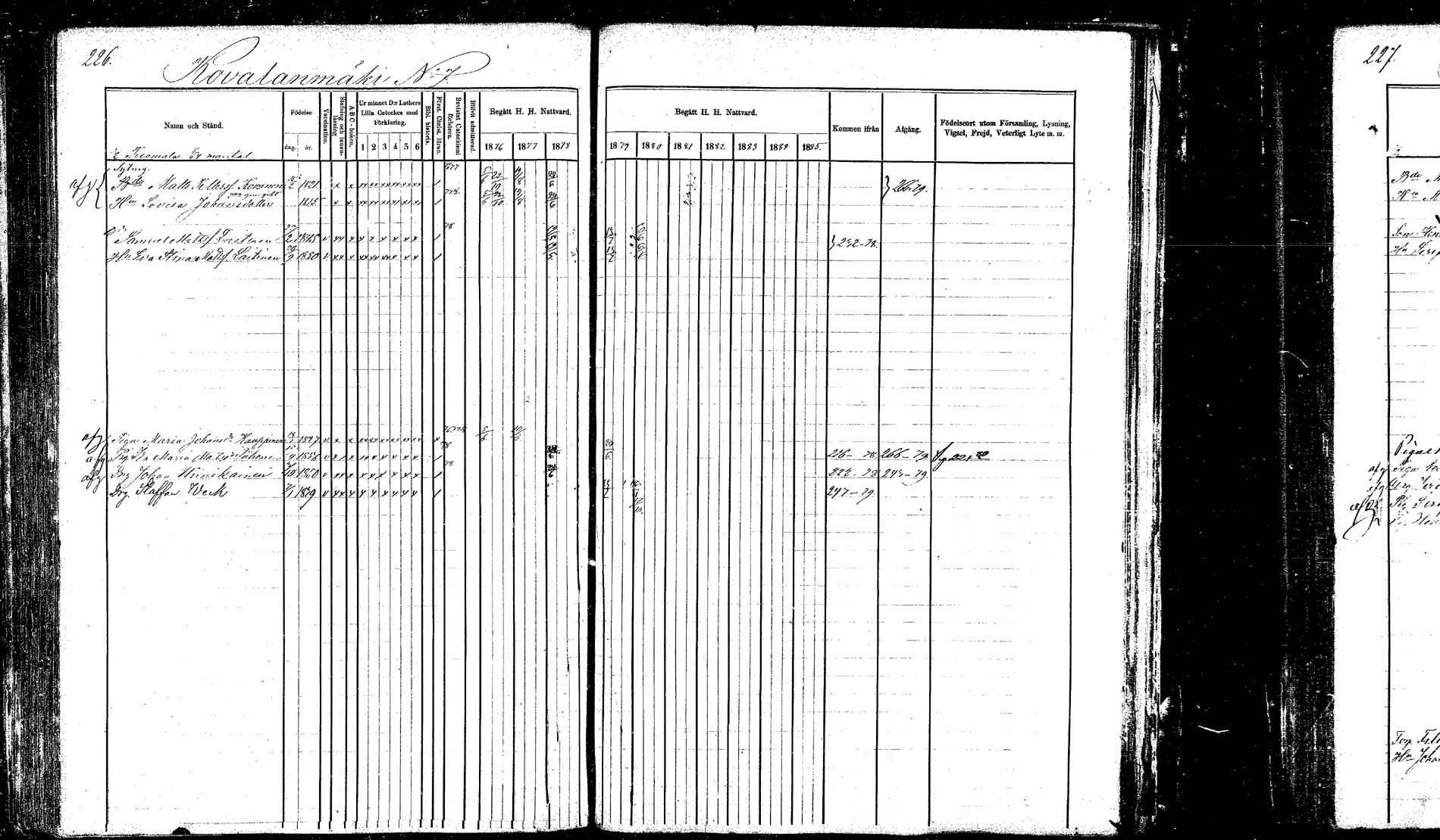 [ ../kirjat/Kirkonkirjat/hankasalmi/rippikirja_1874-1880_mko53-62_1/kuvat/223.jpg ]