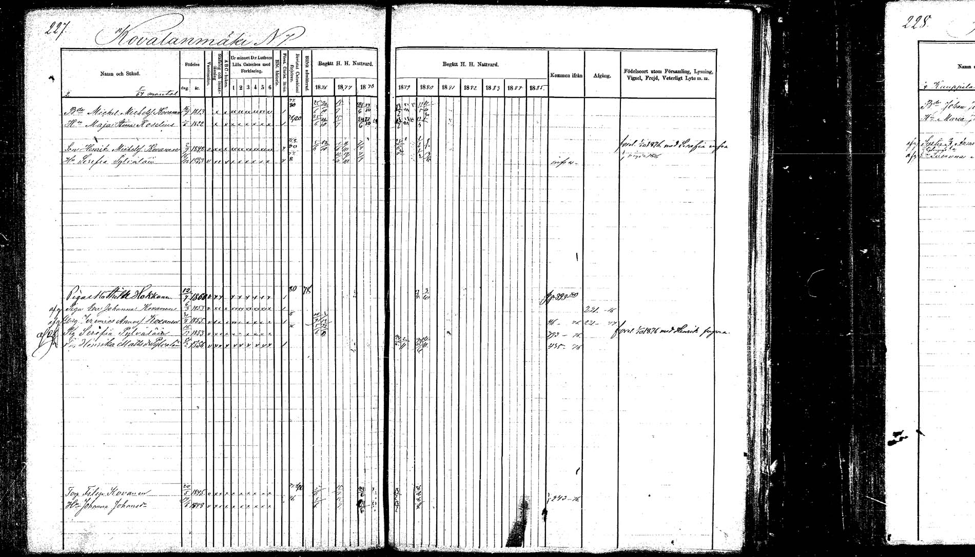 [ ../kirjat/Kirkonkirjat/hankasalmi/rippikirja_1874-1880_mko53-62_1/kuvat/224.jpg ]