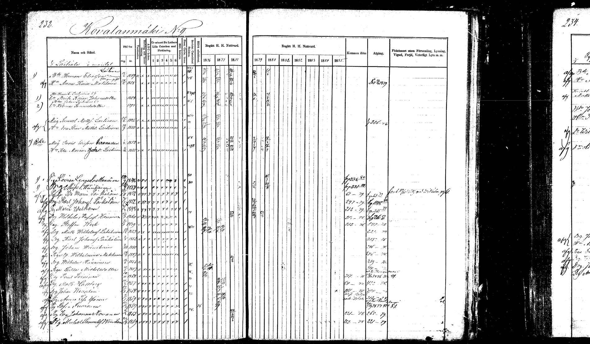 [ ../kirjat/Kirkonkirjat/hankasalmi/rippikirja_1874-1880_mko53-62_1/kuvat/229.jpg ]