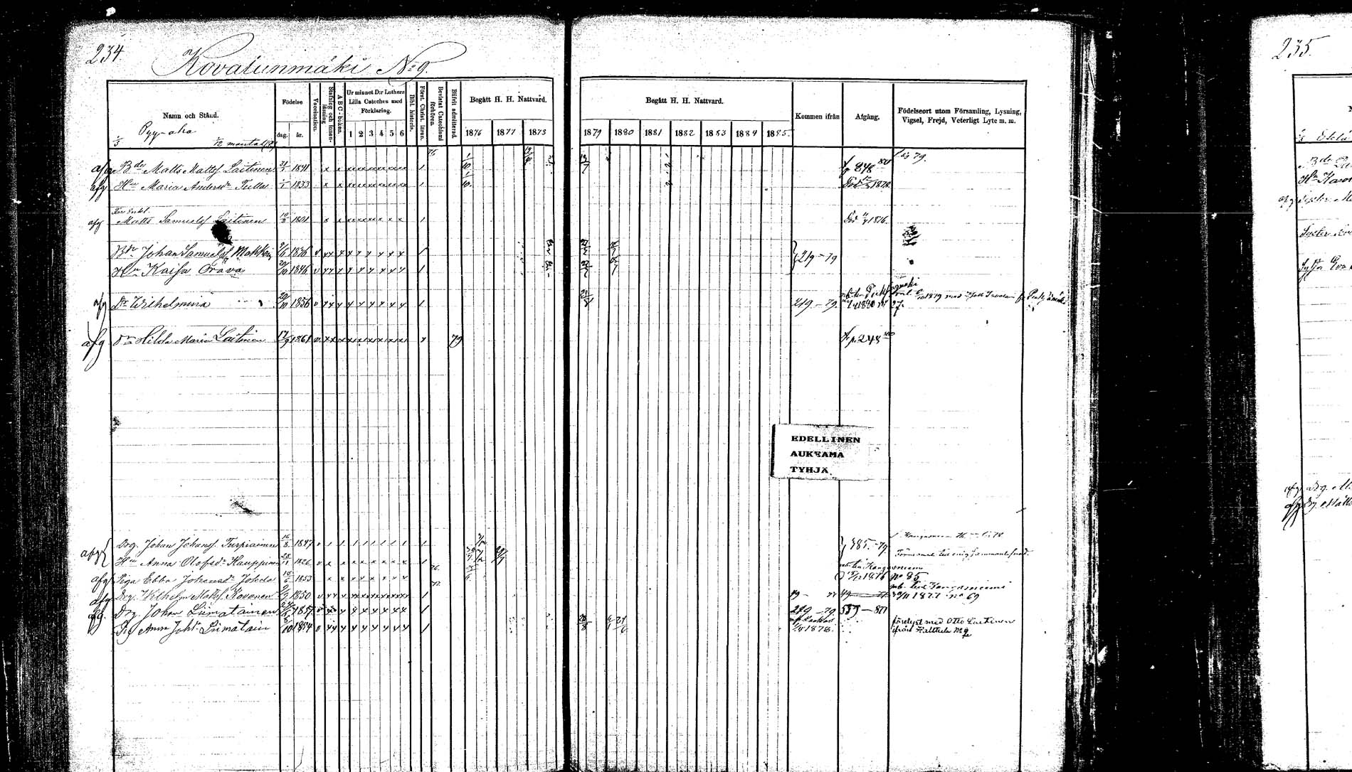 [ ../kirjat/Kirkonkirjat/hankasalmi/rippikirja_1874-1880_mko53-62_1/kuvat/230.jpg ]