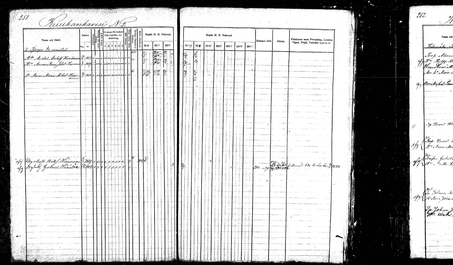 [ ../kirjat/Kirkonkirjat/hankasalmi/rippikirja_1874-1880_mko53-62_1/kuvat/247.jpg ]