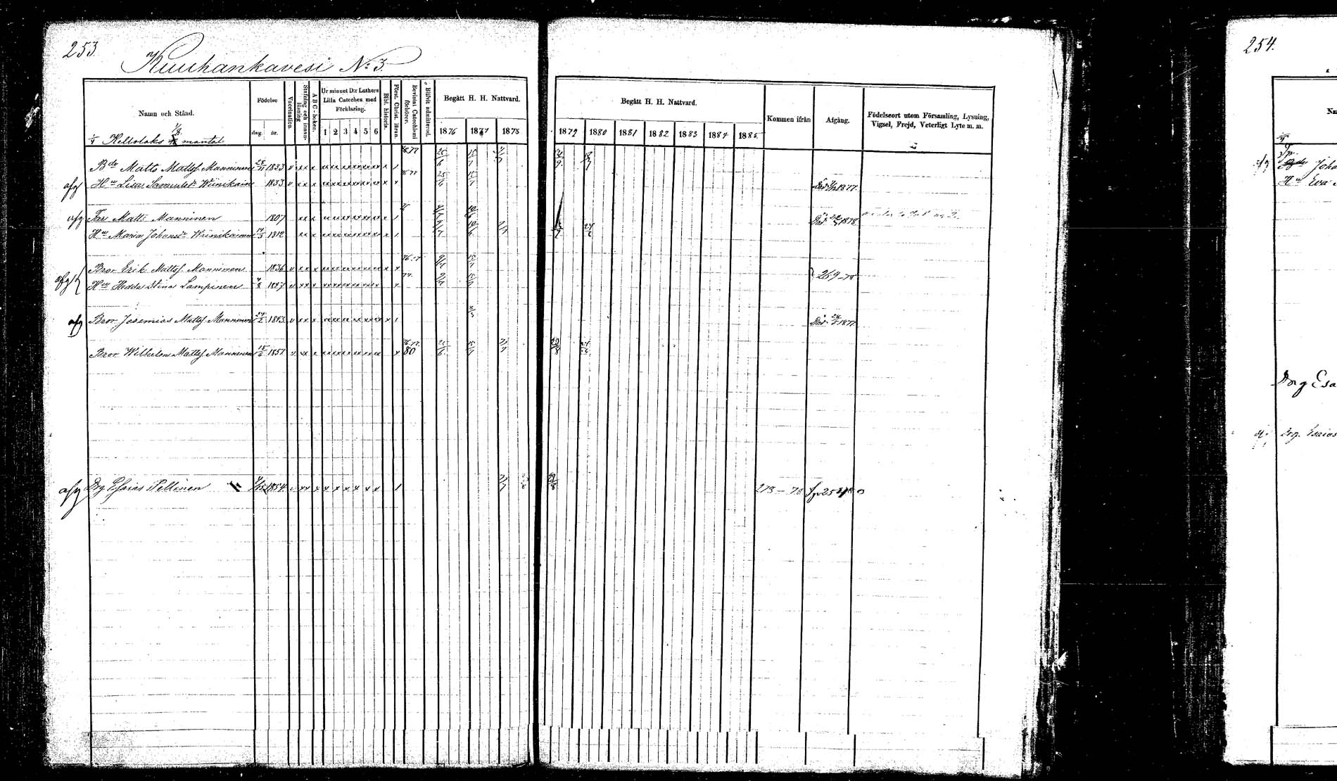 [ ../kirjat/Kirkonkirjat/hankasalmi/rippikirja_1874-1880_mko53-62_1/kuvat/249.jpg ]