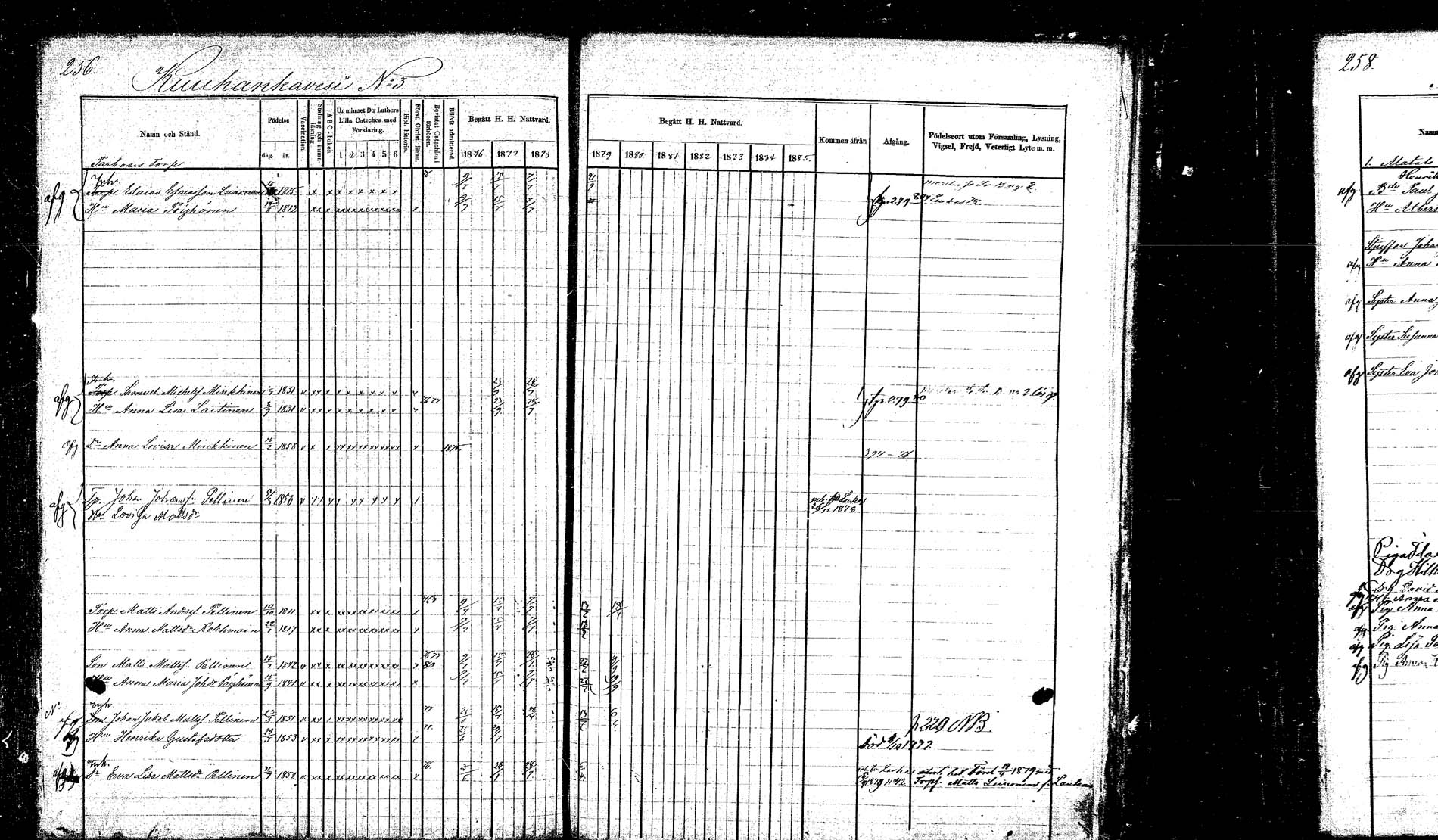 [ ../kirjat/Kirkonkirjat/hankasalmi/rippikirja_1874-1880_mko53-62_1/kuvat/252.jpg ]