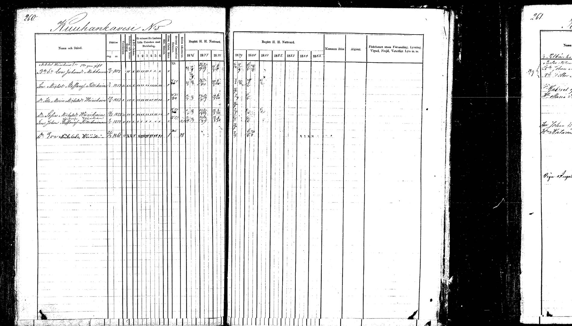 [ ../kirjat/Kirkonkirjat/hankasalmi/rippikirja_1874-1880_mko53-62_1/kuvat/255.jpg ]