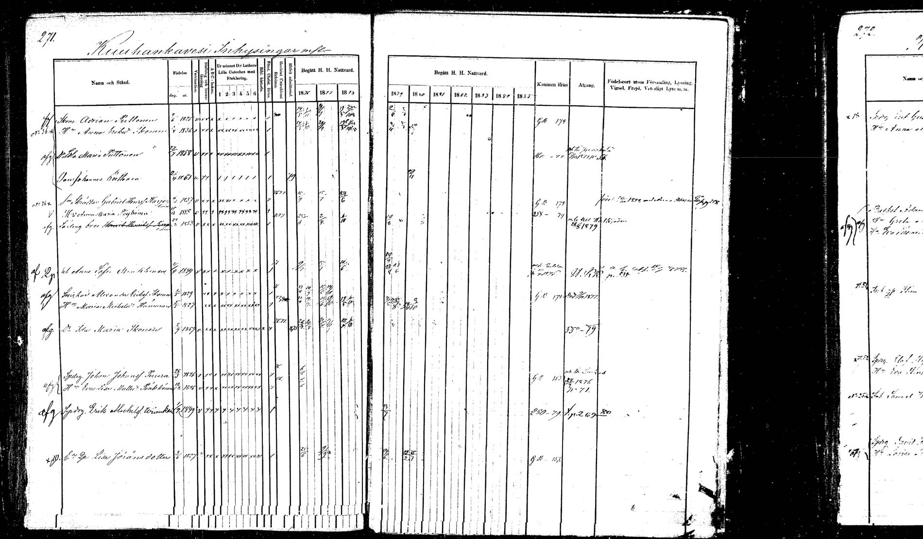 [ ../kirjat/Kirkonkirjat/hankasalmi/rippikirja_1874-1880_mko53-62_1/kuvat/266.jpg ]