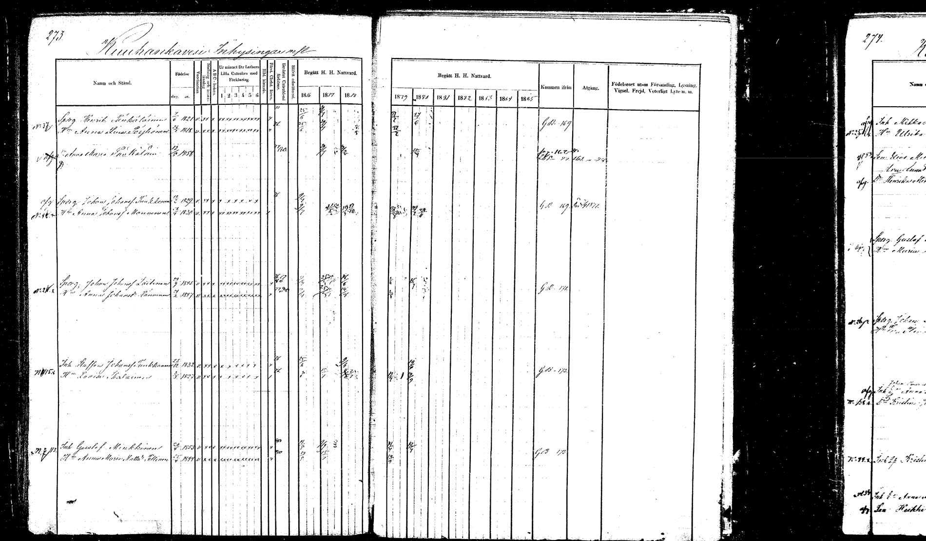 [ ../kirjat/Kirkonkirjat/hankasalmi/rippikirja_1874-1880_mko53-62_1/kuvat/268.jpg ]