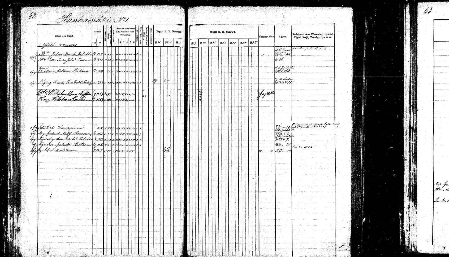[ ../kirjat/Kirkonkirjat/hankasalmi/rippikirja_1874-1880_mko53-62_1/kuvat/61.jpg ]