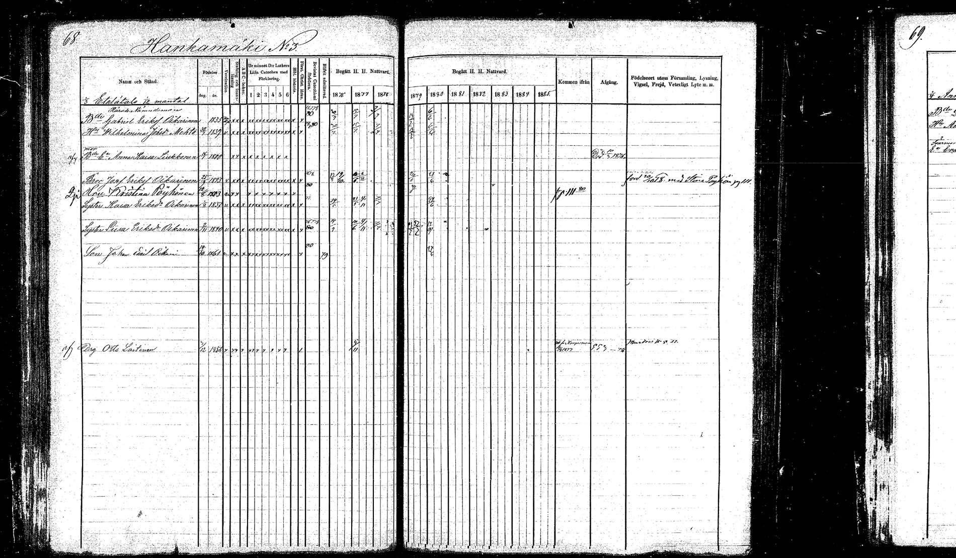 [ ../kirjat/Kirkonkirjat/hankasalmi/rippikirja_1874-1880_mko53-62_1/kuvat/67.jpg ]