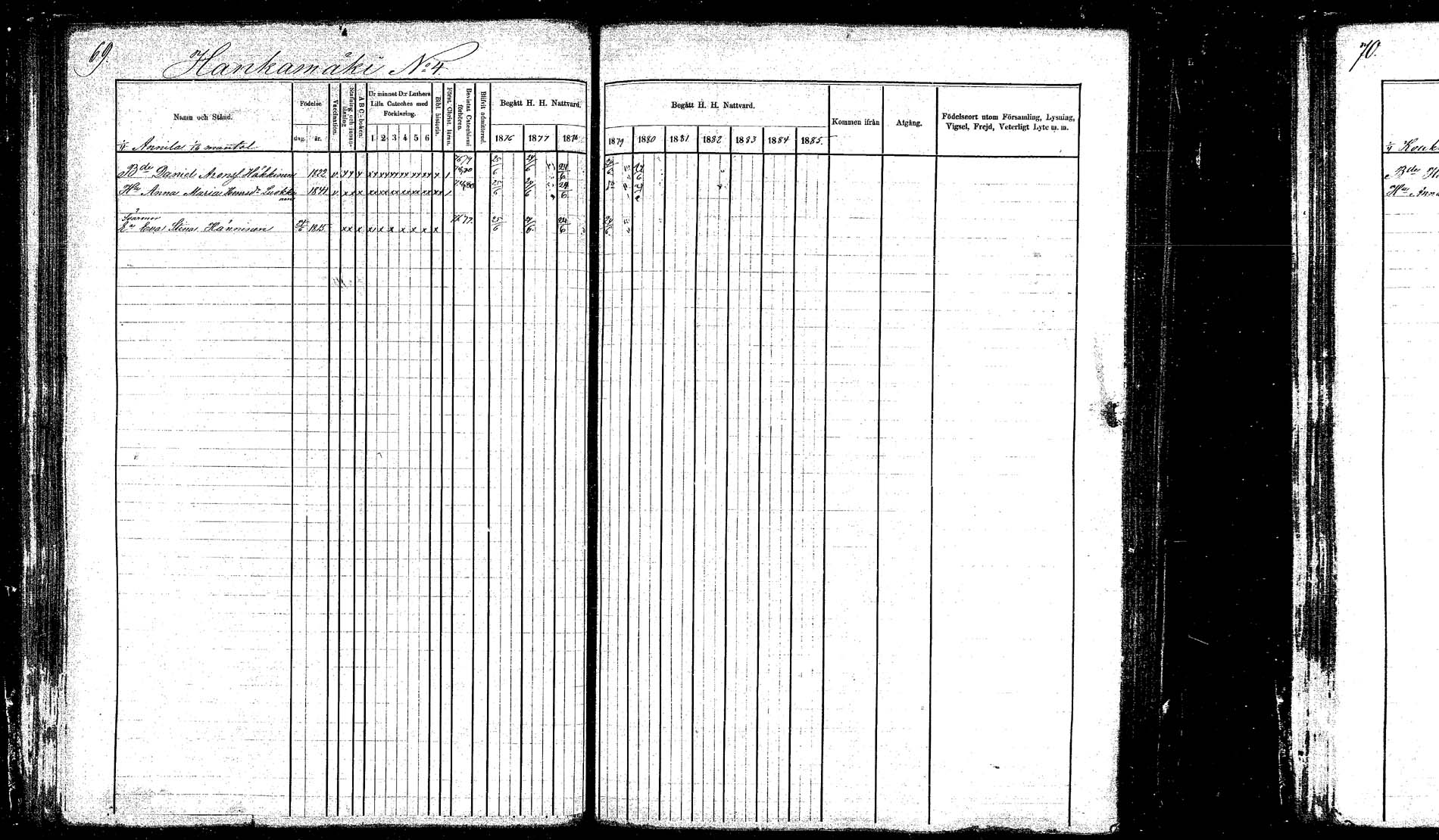 [ ../kirjat/Kirkonkirjat/hankasalmi/rippikirja_1874-1880_mko53-62_1/kuvat/68.jpg ]