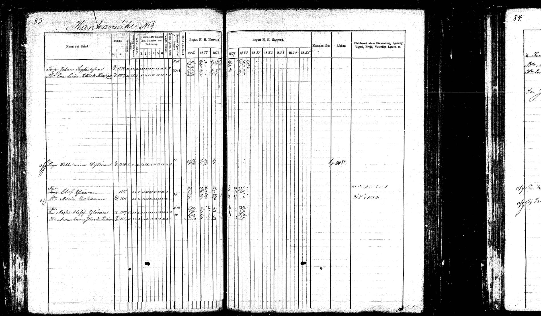 [ ../kirjat/Kirkonkirjat/hankasalmi/rippikirja_1874-1880_mko53-62_1/kuvat/80.jpg ]