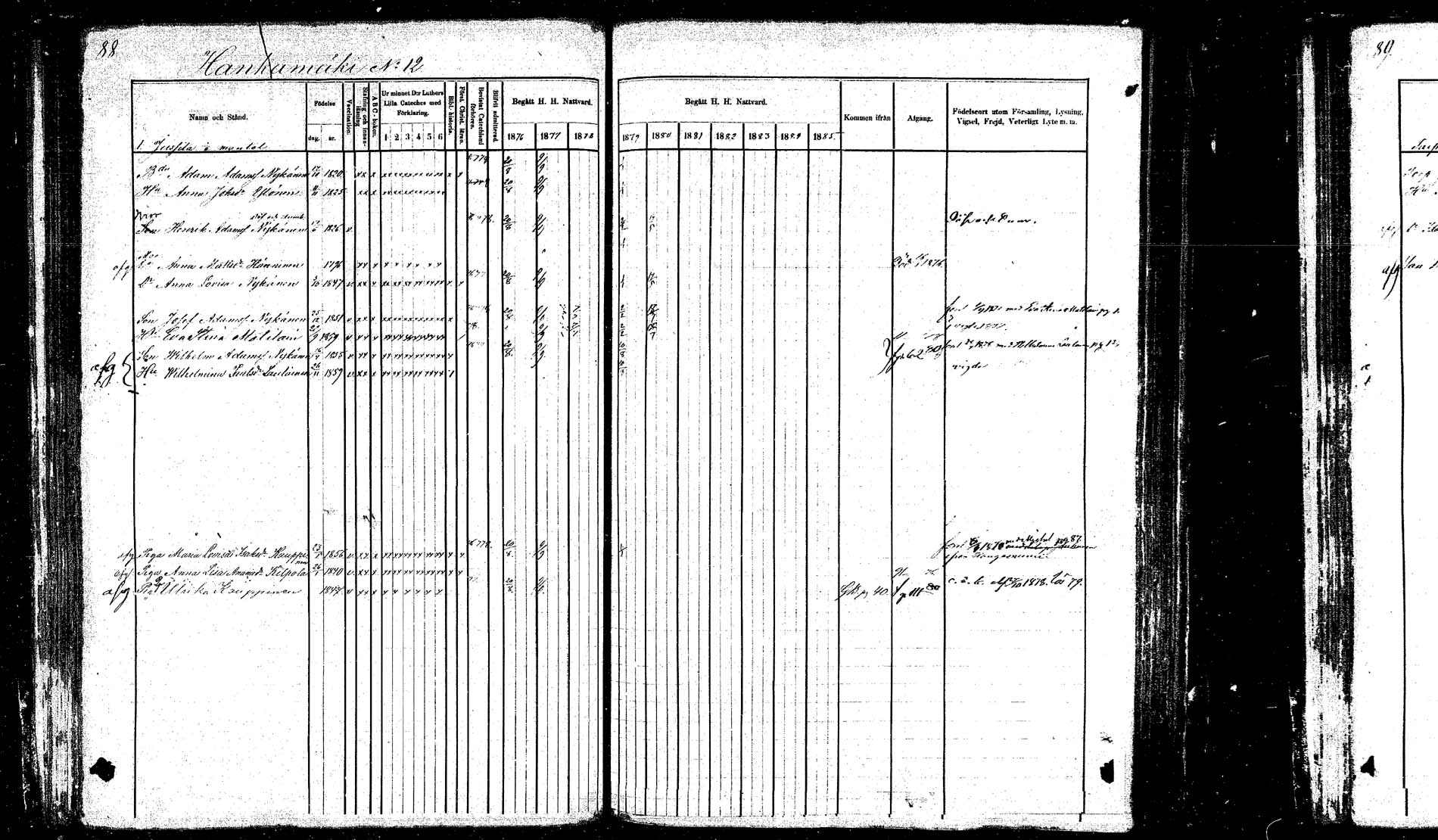 [ ../kirjat/Kirkonkirjat/hankasalmi/rippikirja_1874-1880_mko53-62_1/kuvat/85.jpg ]