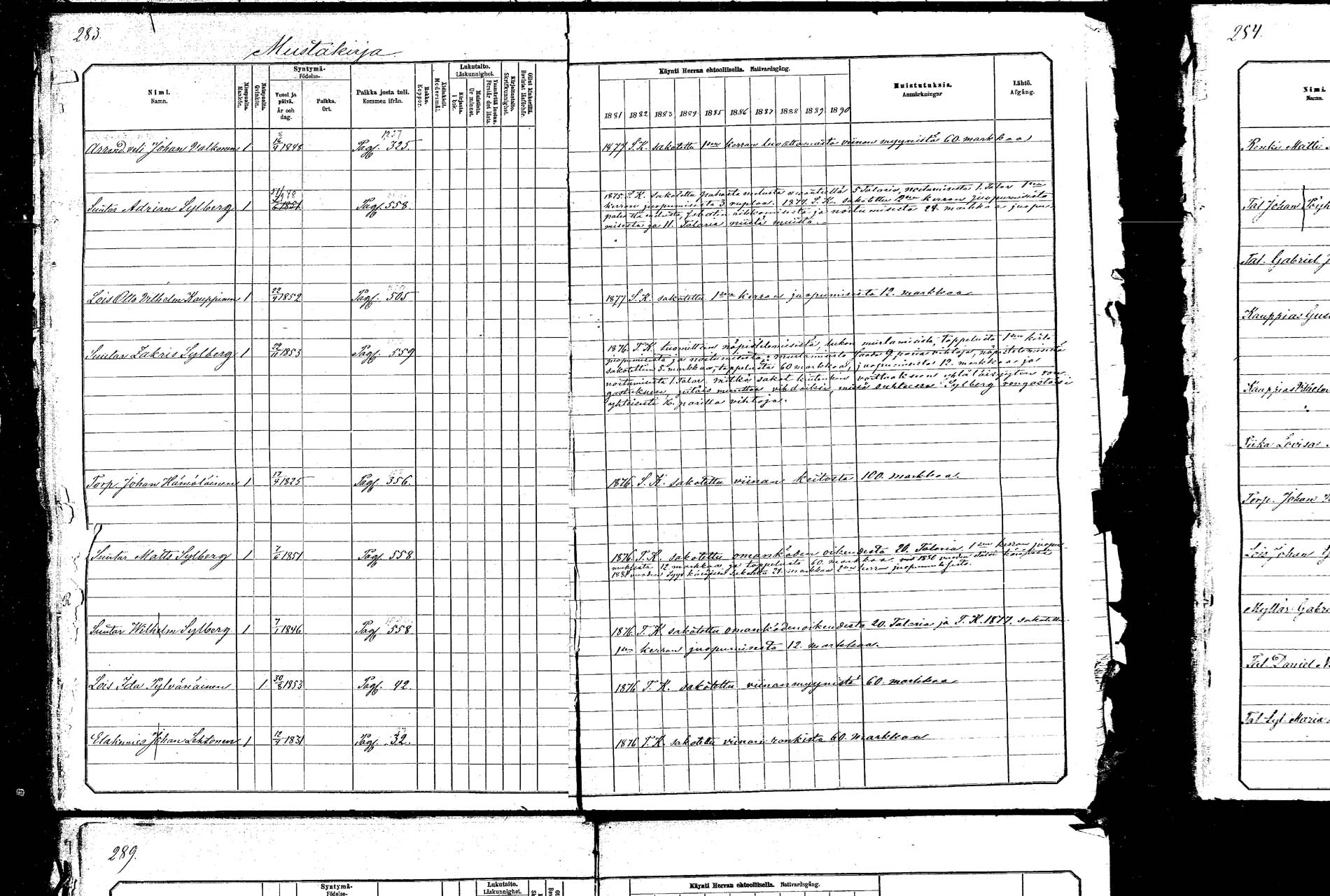 [ ../kirjat/Kirkonkirjat/hankasalmi/rippikirja_1881-1890_mko73-94/kuvat/284.jpg ]