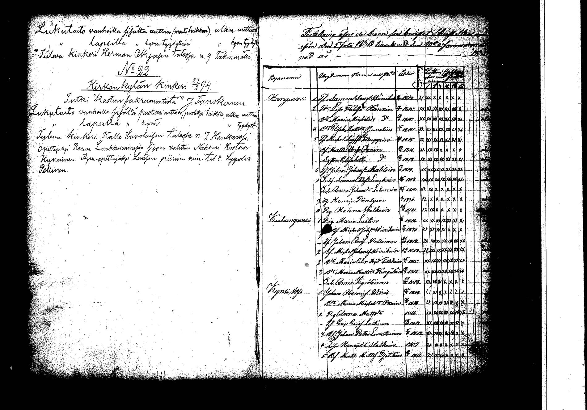 [ ../kirjat/Kirkonkirjat/hankasalmi/rippilapset_1830-1872_tk1135/kuvat/1.jpg ]