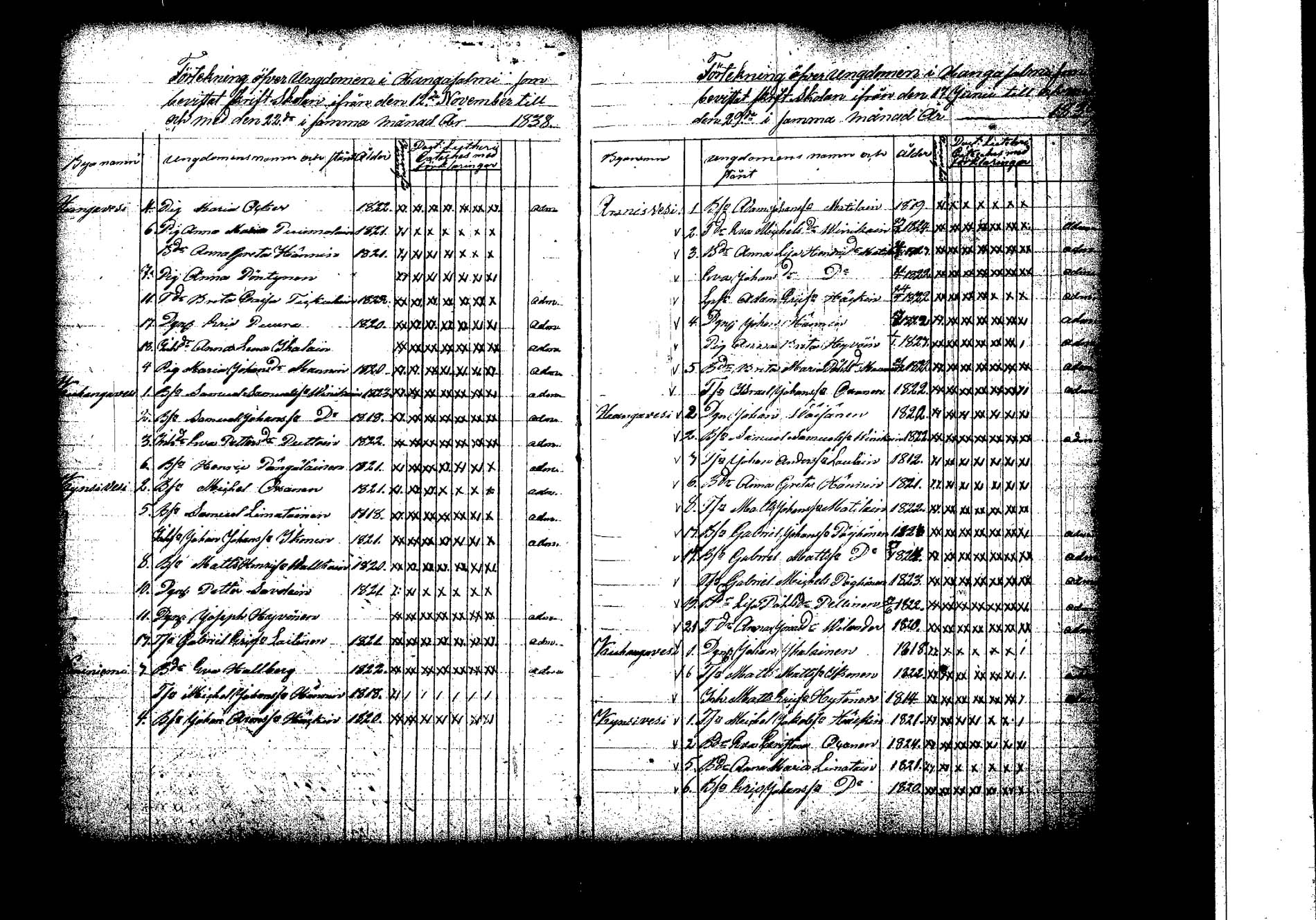 [ ../kirjat/Kirkonkirjat/hankasalmi/rippilapset_1830-1872_tk1135/kuvat/17.jpg ]