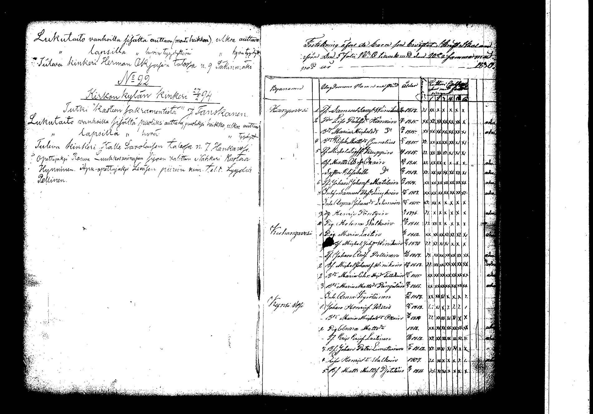 [ ../kirjat/Kirkonkirjat/hankasalmi/rippilapset_1830-1872_tk1135/kuvat/2.jpg ]