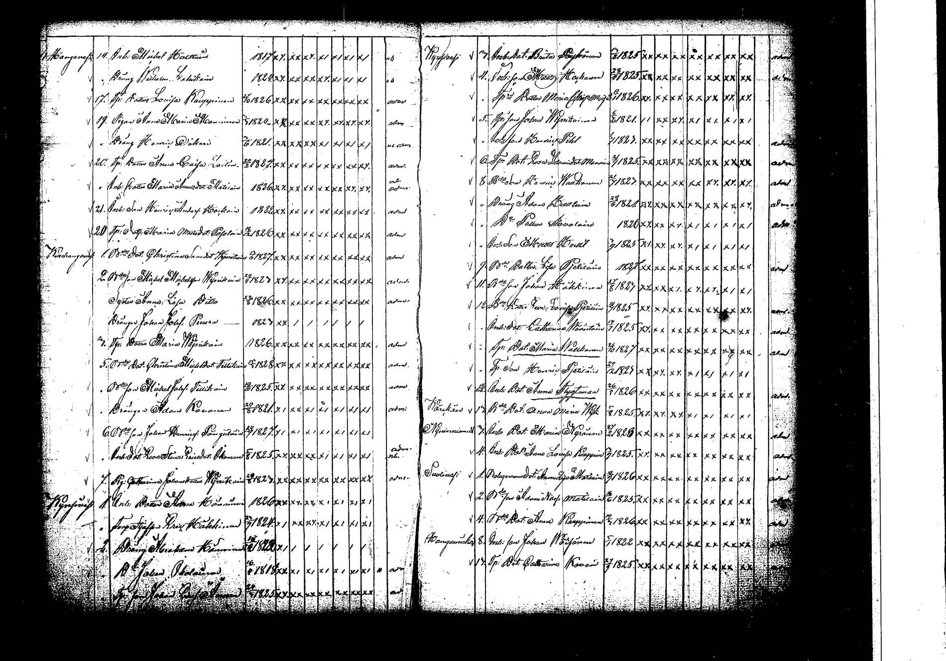 [ ../kirjat/Kirkonkirjat/hankasalmi/rippilapset_1830-1872_tk1135/kuvat/23.jpg ]