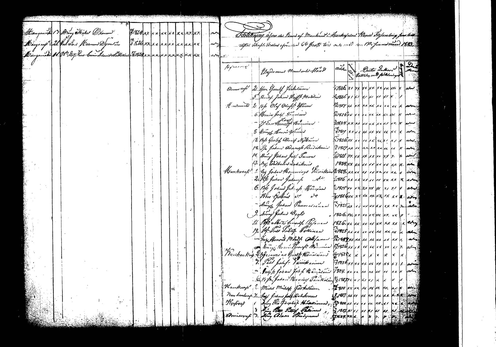 [ ../kirjat/Kirkonkirjat/hankasalmi/rippilapset_1830-1872_tk1135/kuvat/24.jpg ]