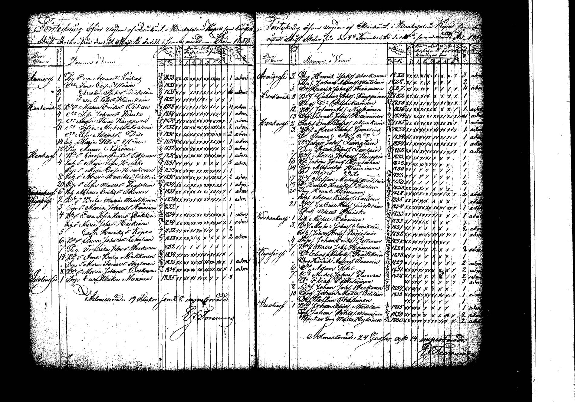 [ ../kirjat/Kirkonkirjat/hankasalmi/rippilapset_1830-1872_tk1135/kuvat/34.jpg ]
