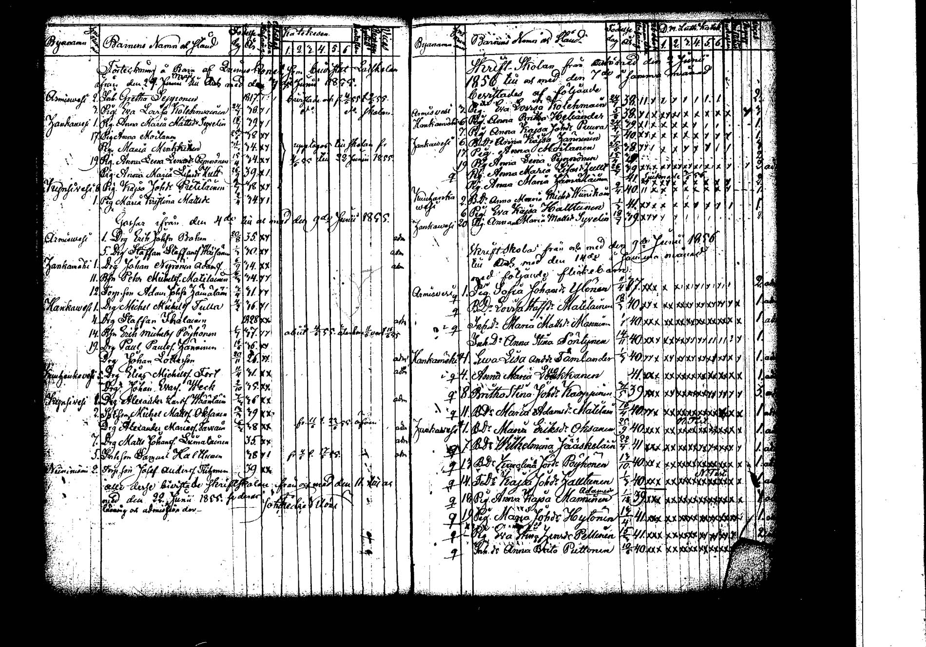 [ ../kirjat/Kirkonkirjat/hankasalmi/rippilapset_1830-1872_tk1135/kuvat/46.jpg ]
