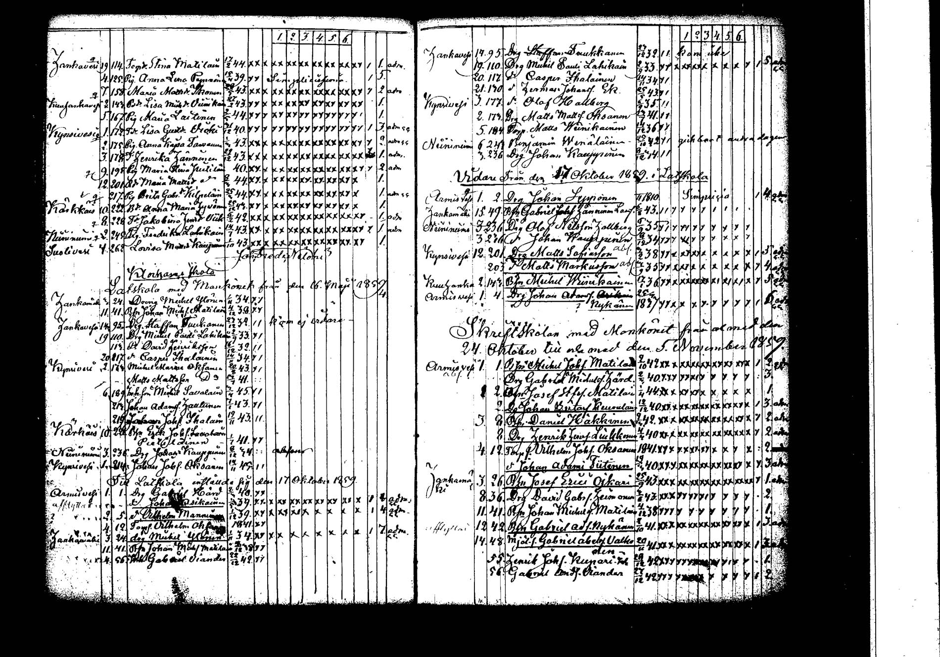 [ ../kirjat/Kirkonkirjat/hankasalmi/rippilapset_1830-1872_tk1135/kuvat/53.jpg ]